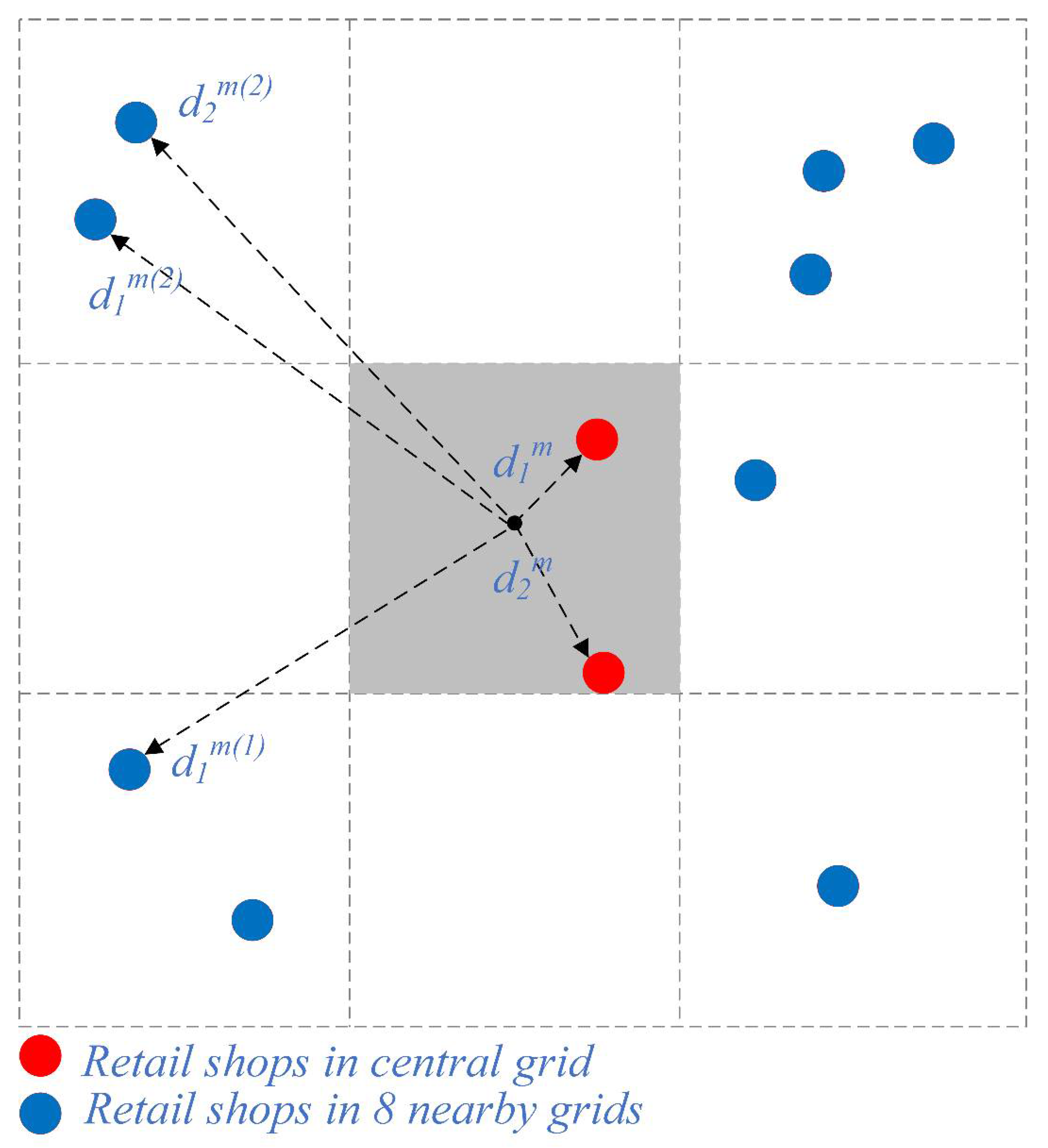 Ijgi 11 00302 g004 550