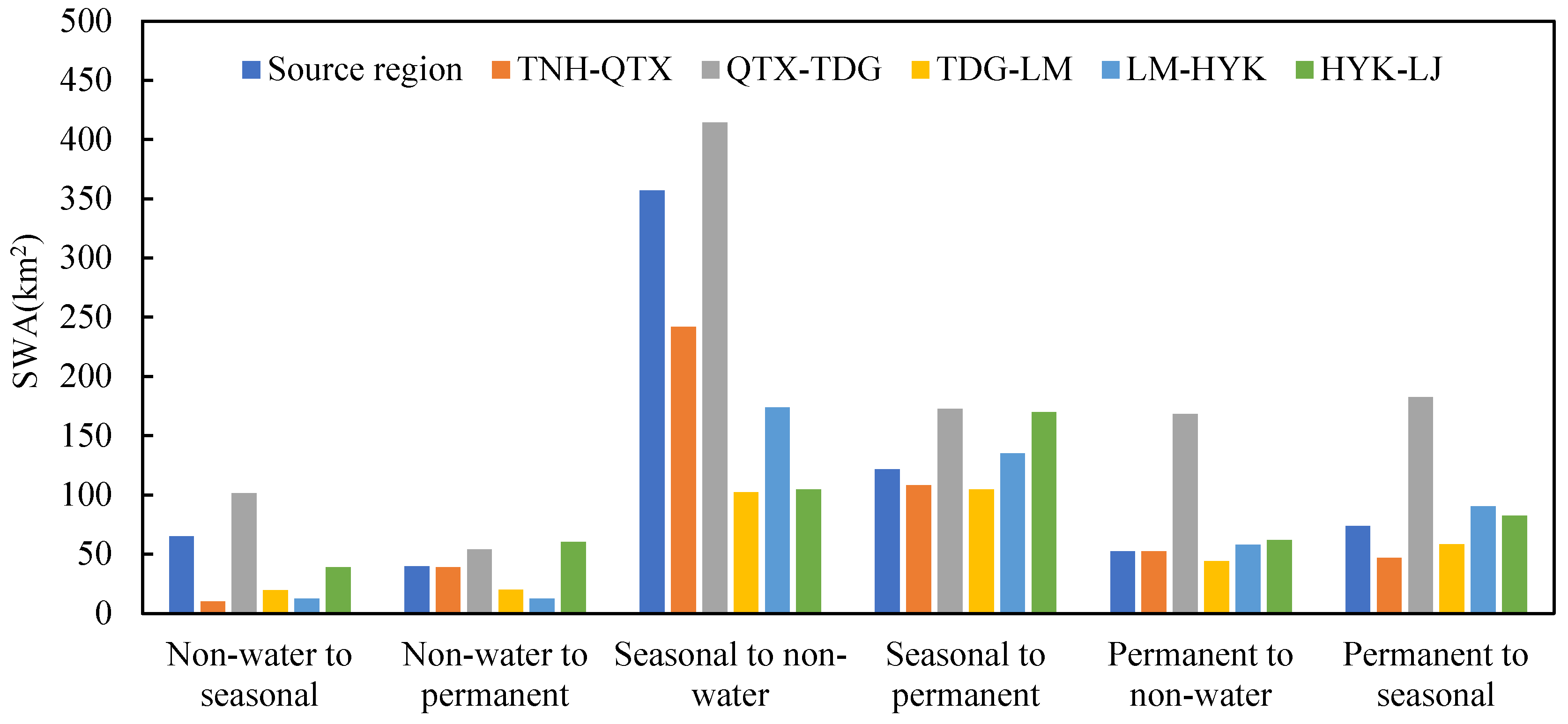 Ijgi 11 00305 g013 550