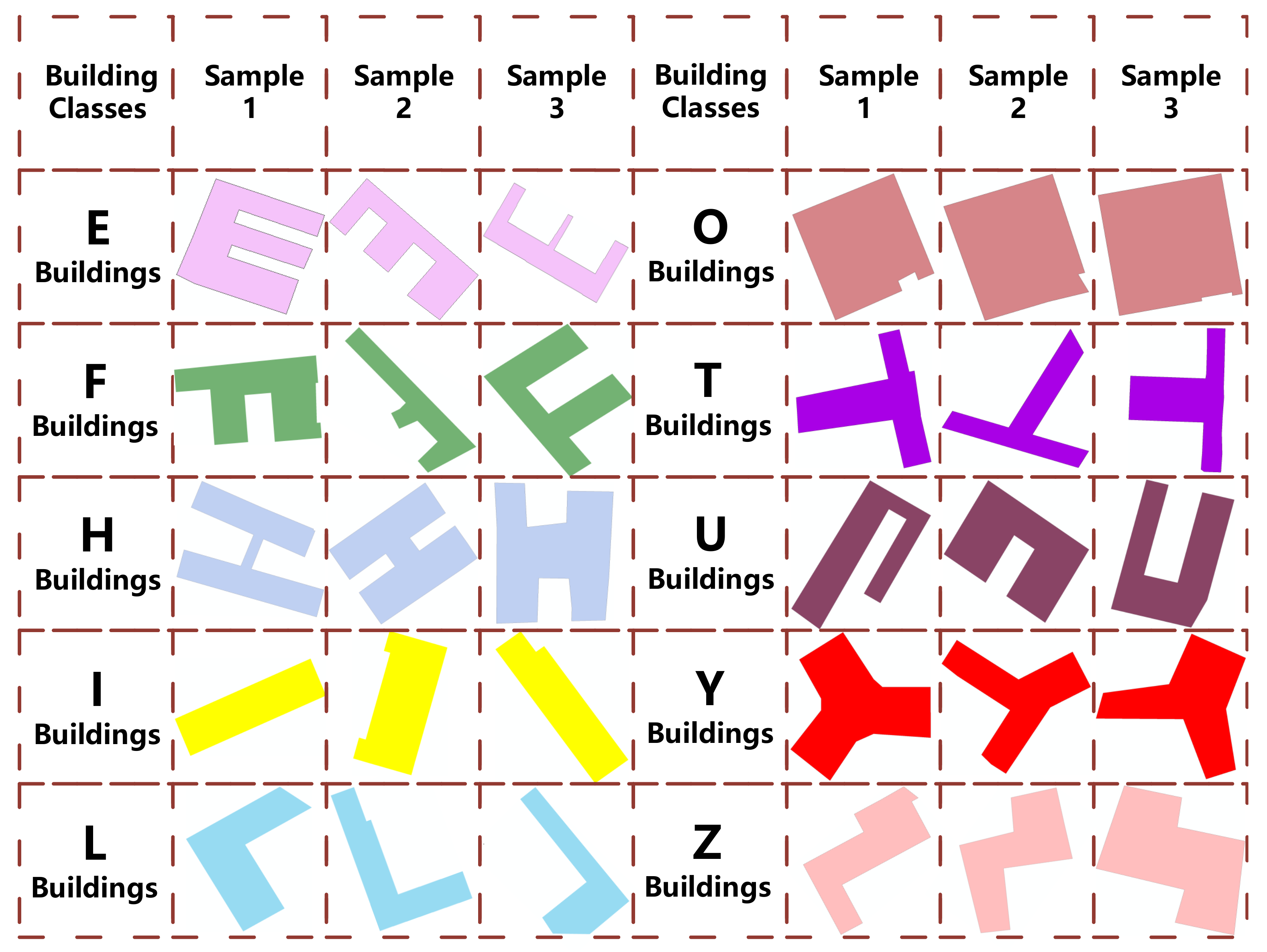 Ijgi 11 00311 g003 550