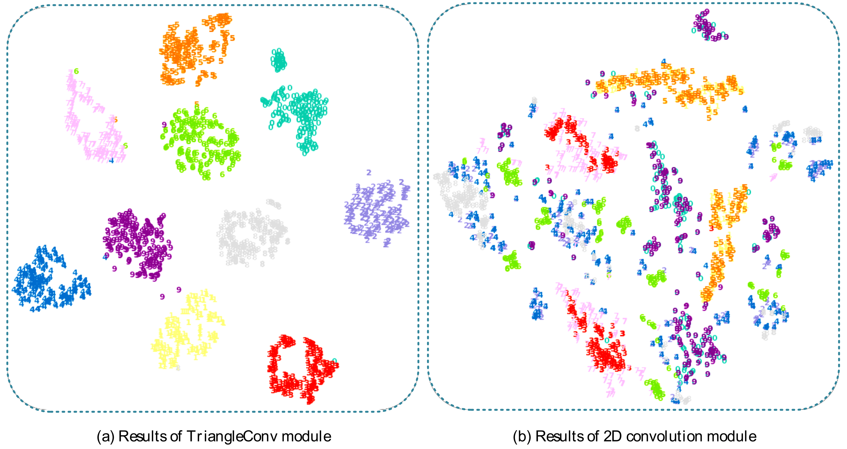Ijgi 11 00311 g005 550
