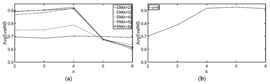 Ijgi 11 00314 g015 550