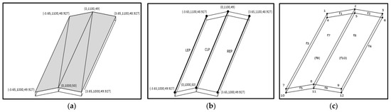 Ijgi 11 00316 g014 550