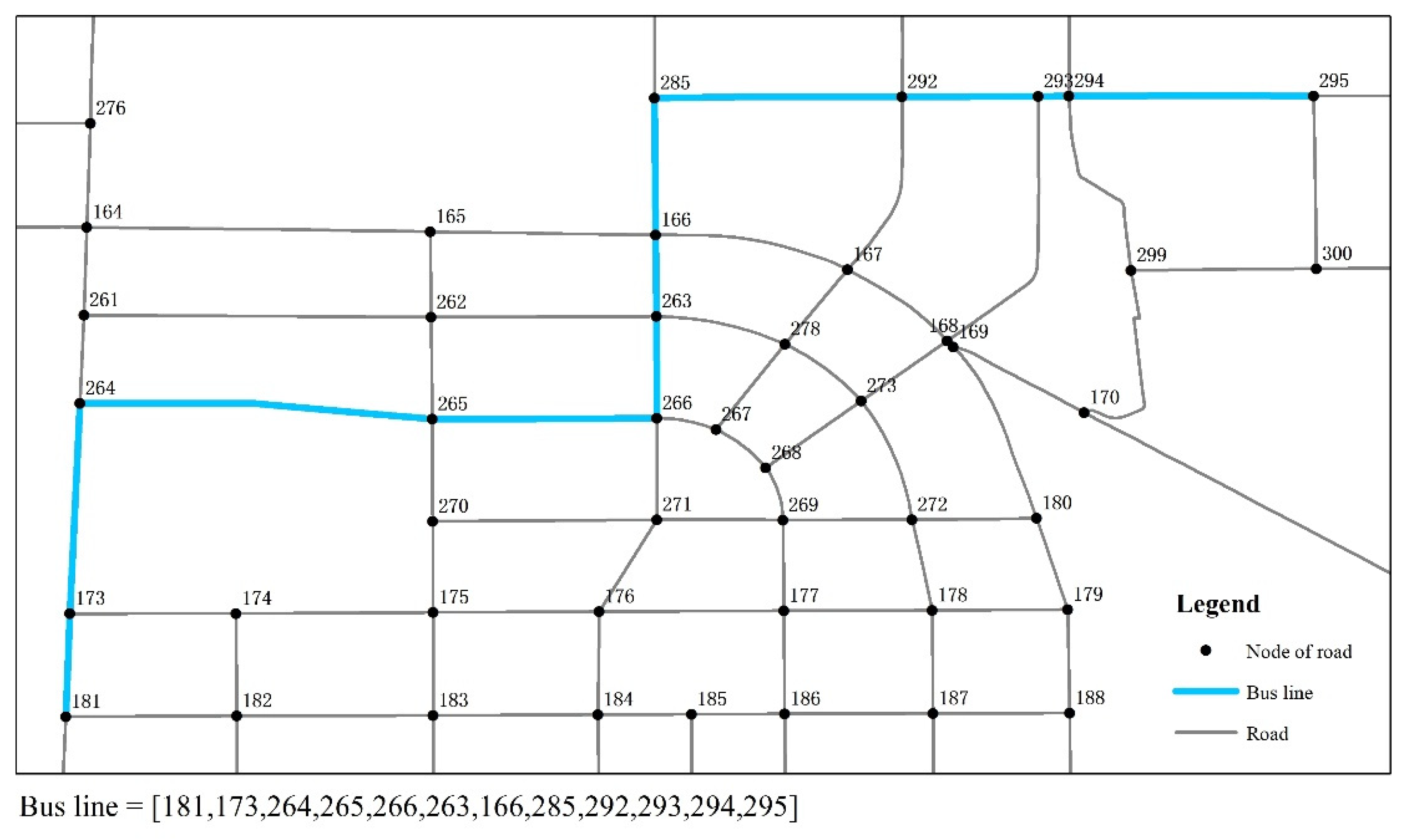 Ijgi 11 00317 g004 550