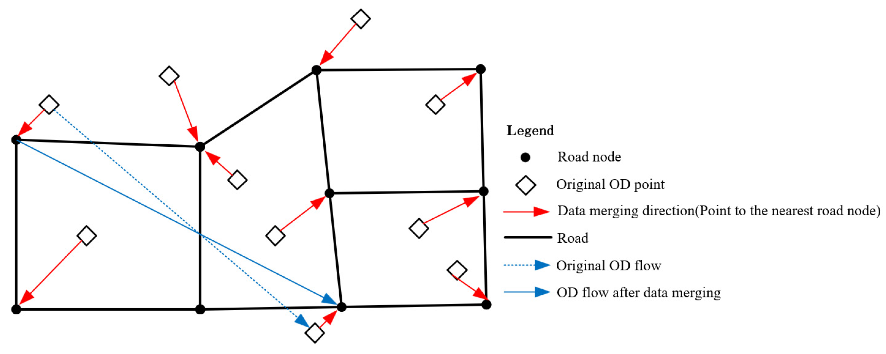 Ijgi 11 00317 g005 550