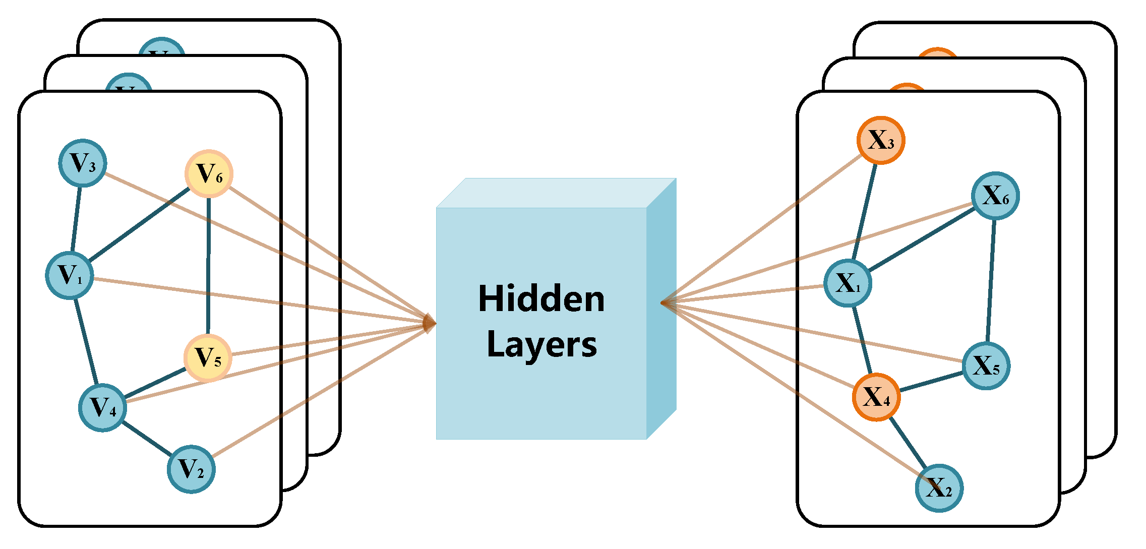 Ijgi 11 00318 g006 550