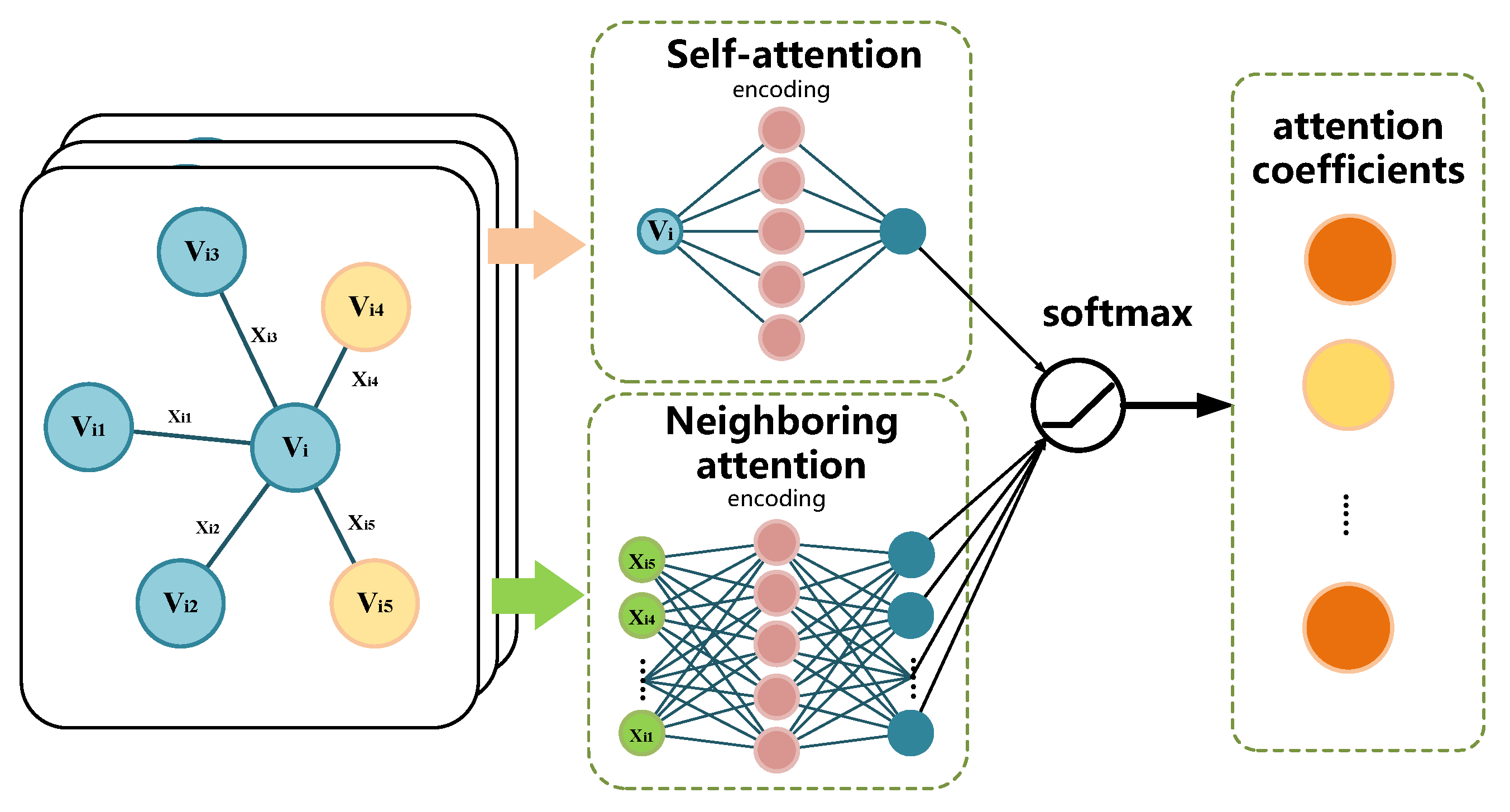 Ijgi 11 00318 g007 550