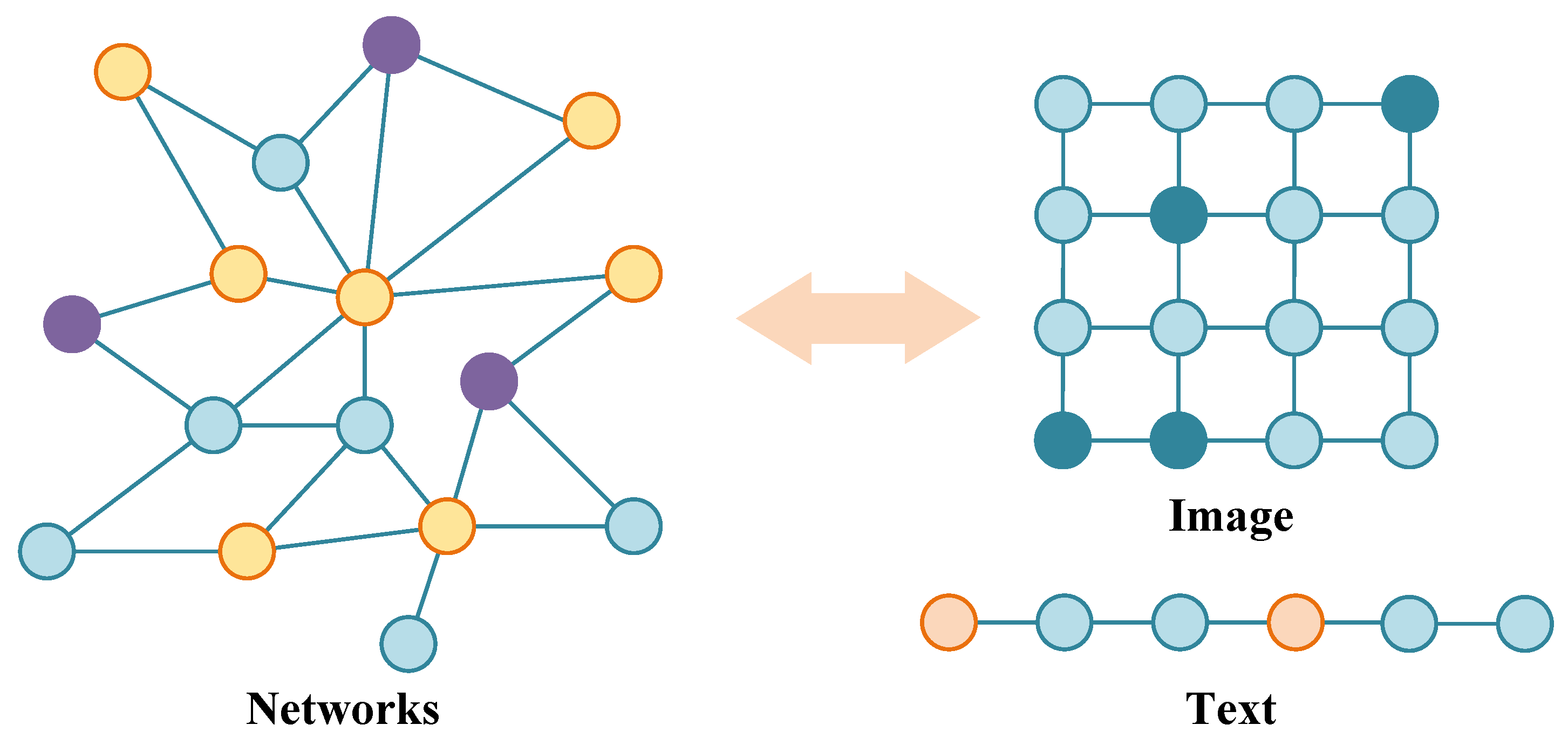 Ijgi 11 00318 g012 550