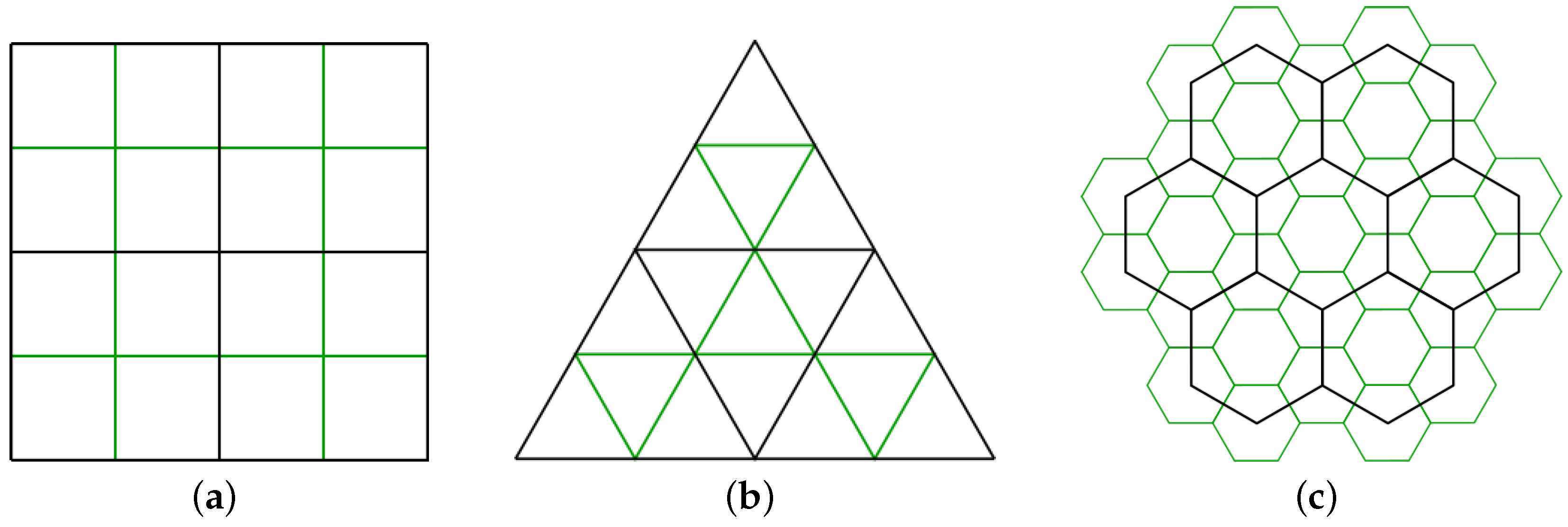 Ijgi 11 00322 g004 550