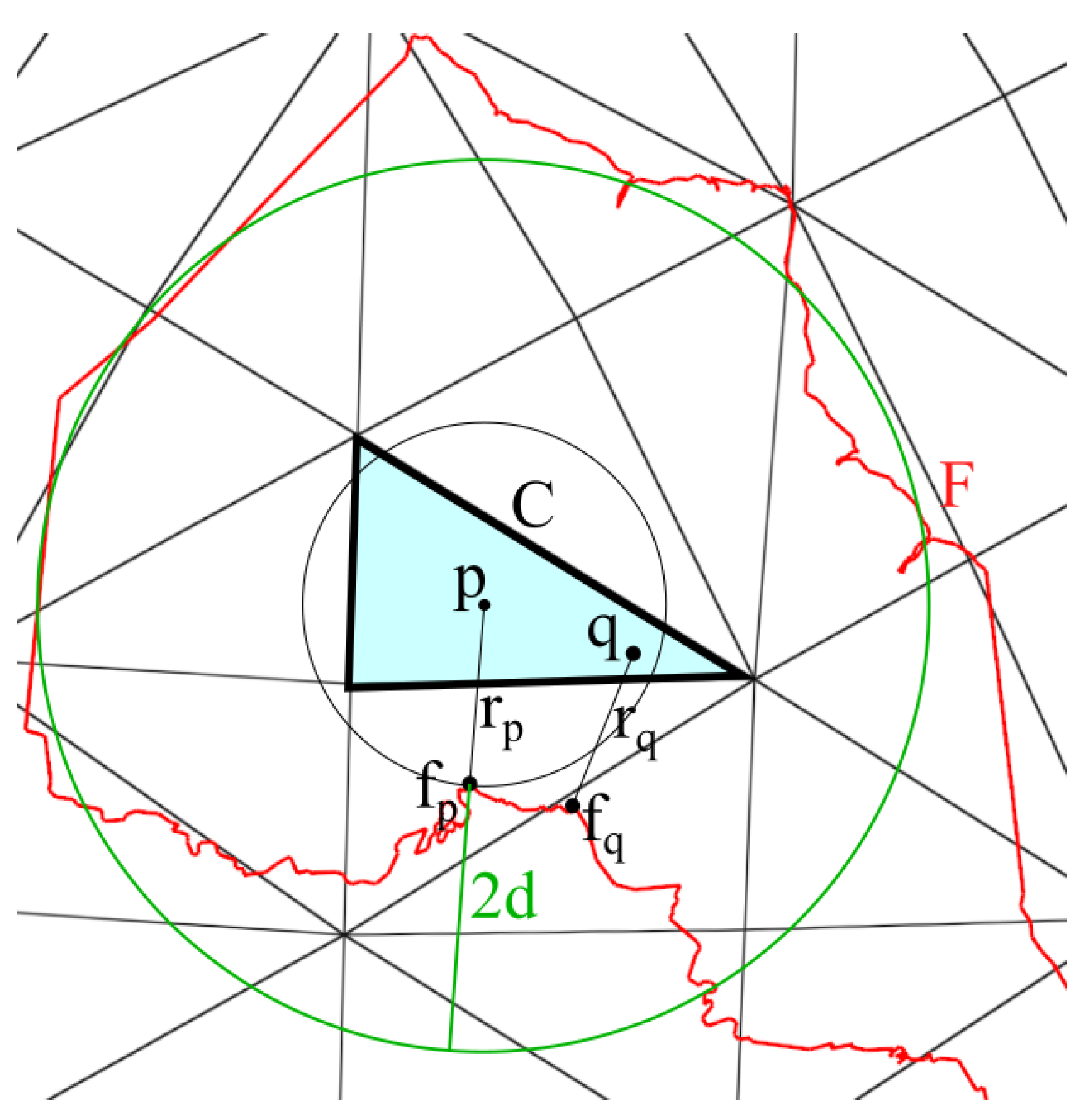 Ijgi 11 00322 g009 550