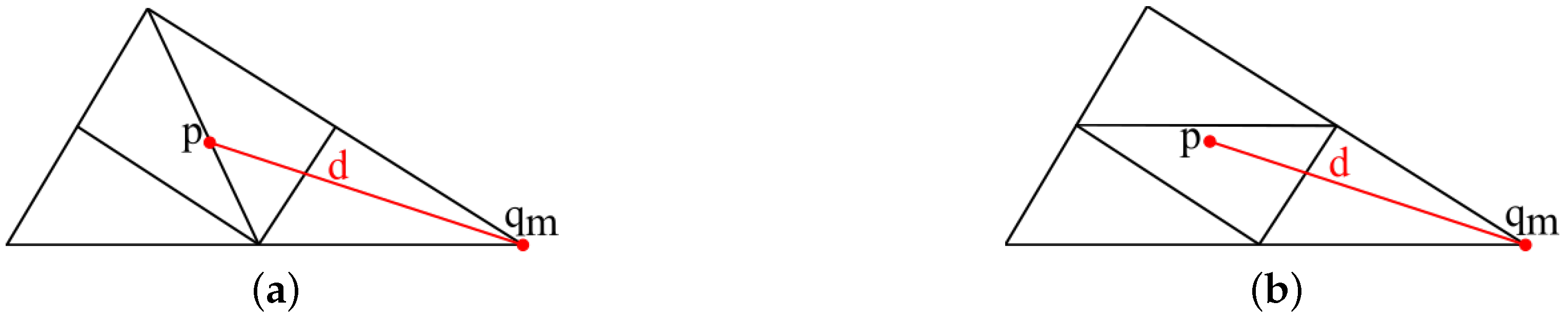 Ijgi 11 00322 g010 550