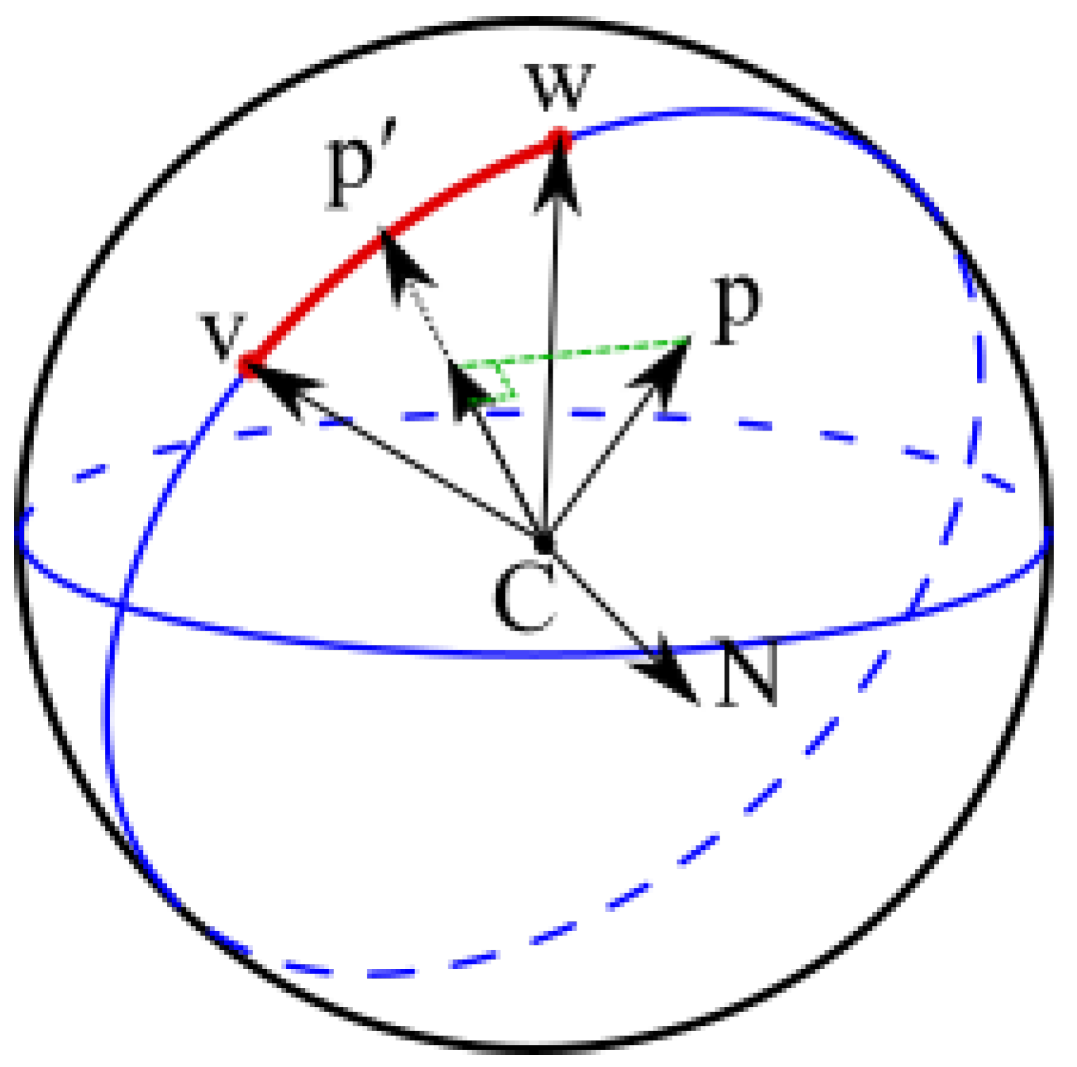 Ijgi 11 00322 g0a1 550