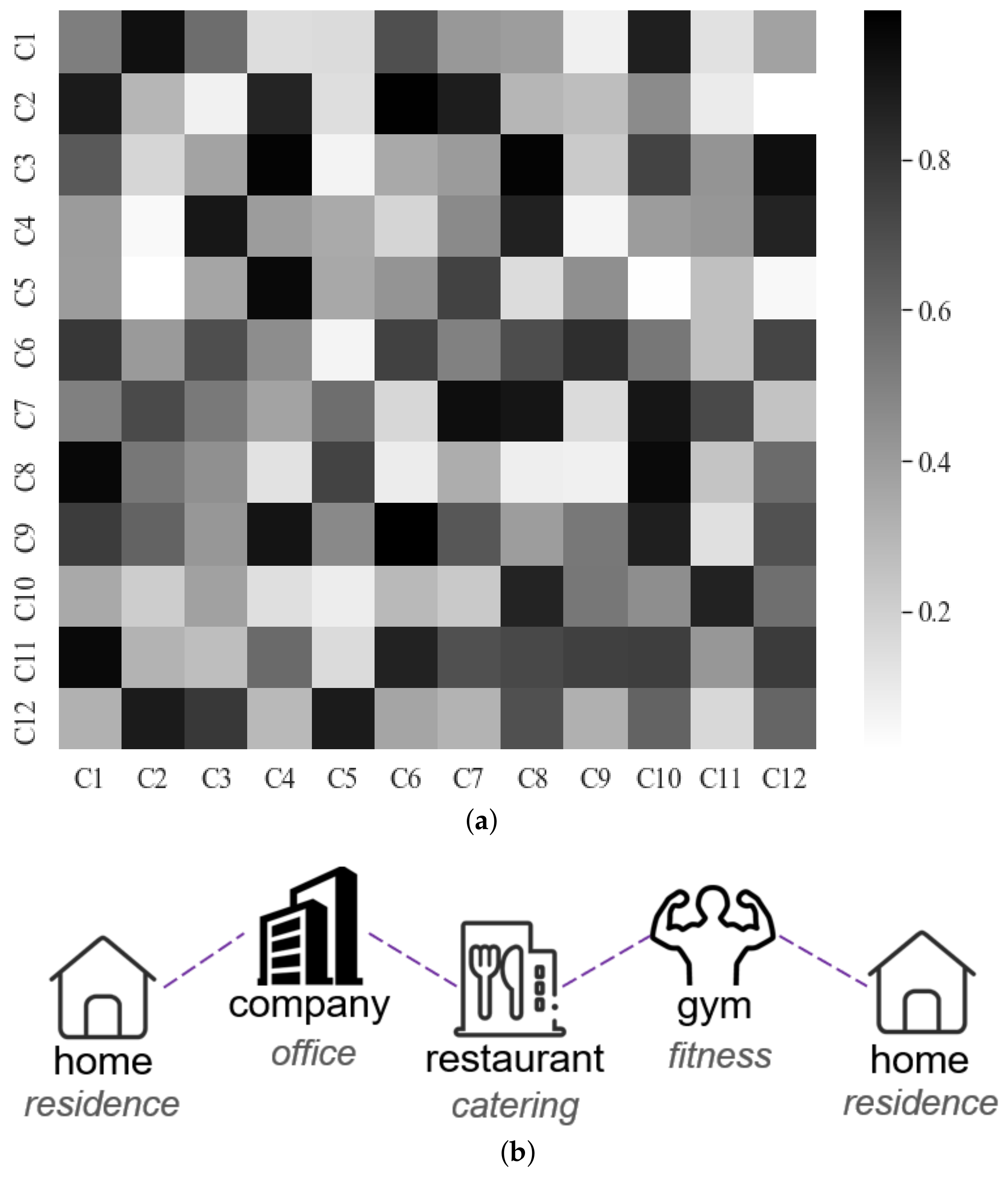 Ijgi 11 00323 g002 550