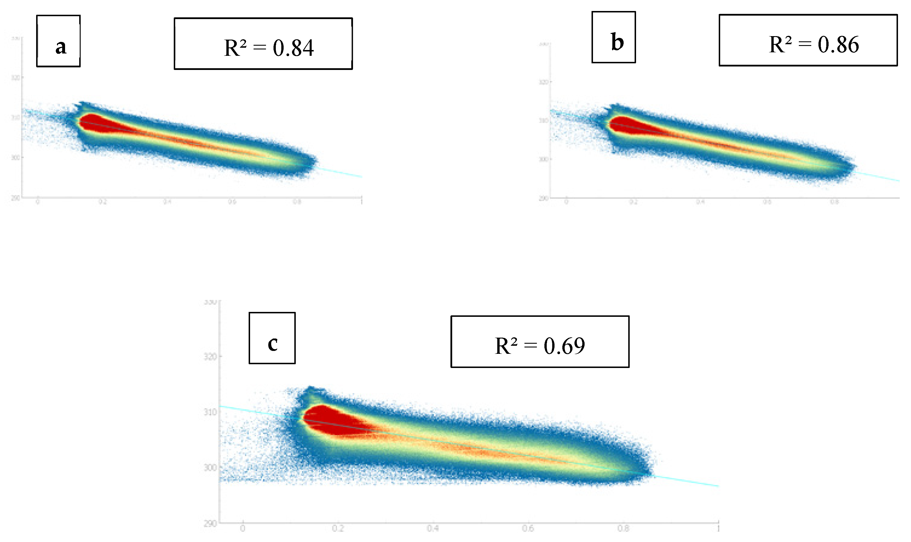 Ijgi 11 00327 g005 550