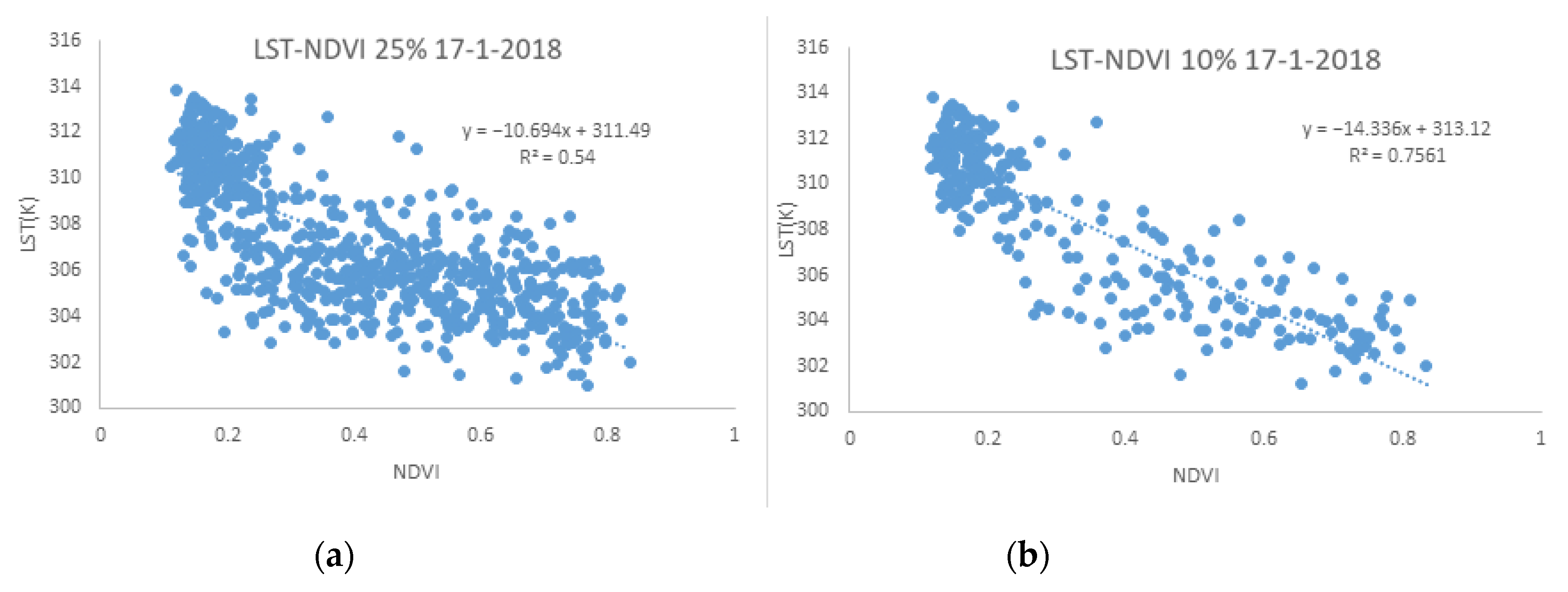 Ijgi 11 00327 g009 550