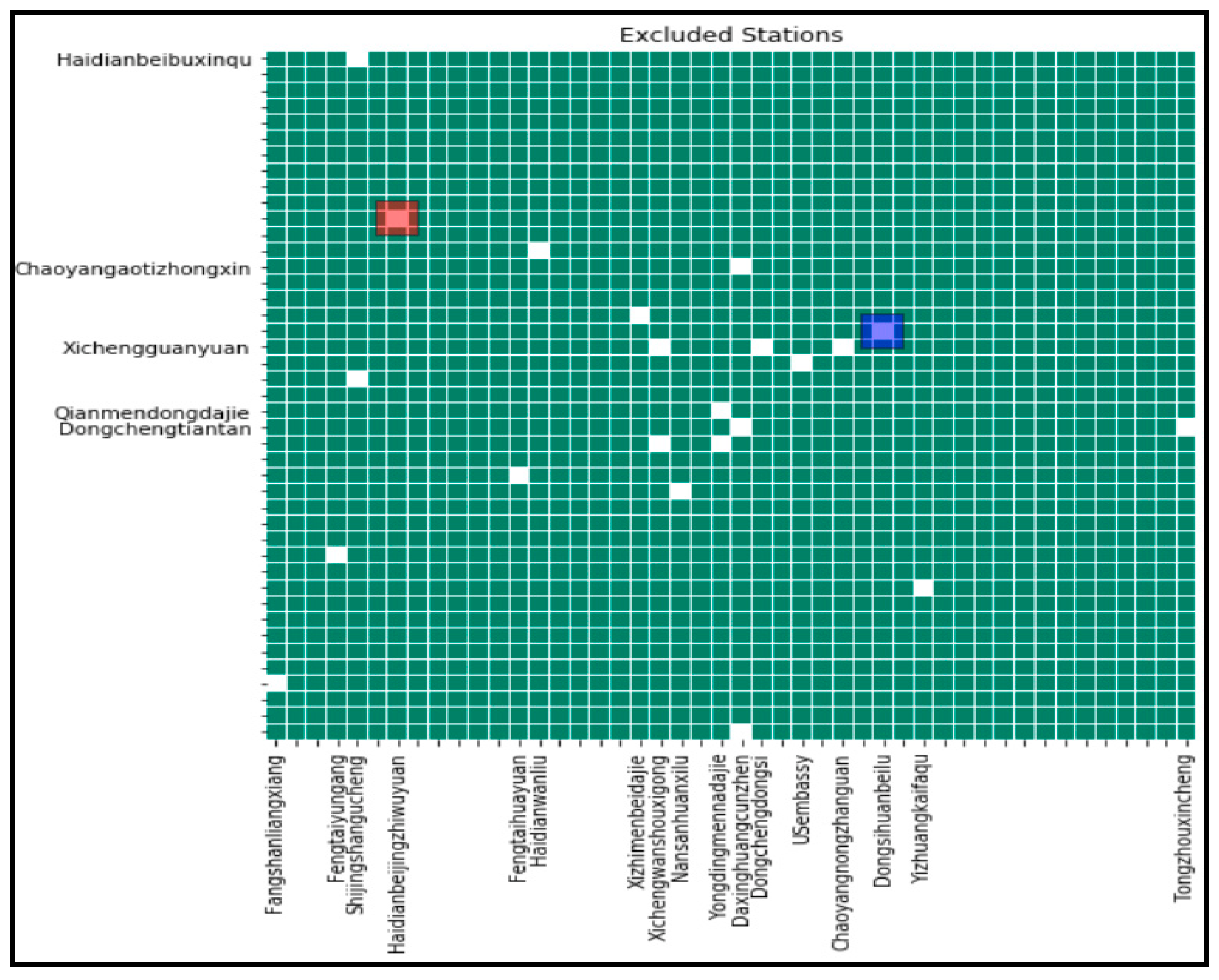 Ijgi 11 00330 g007 550
