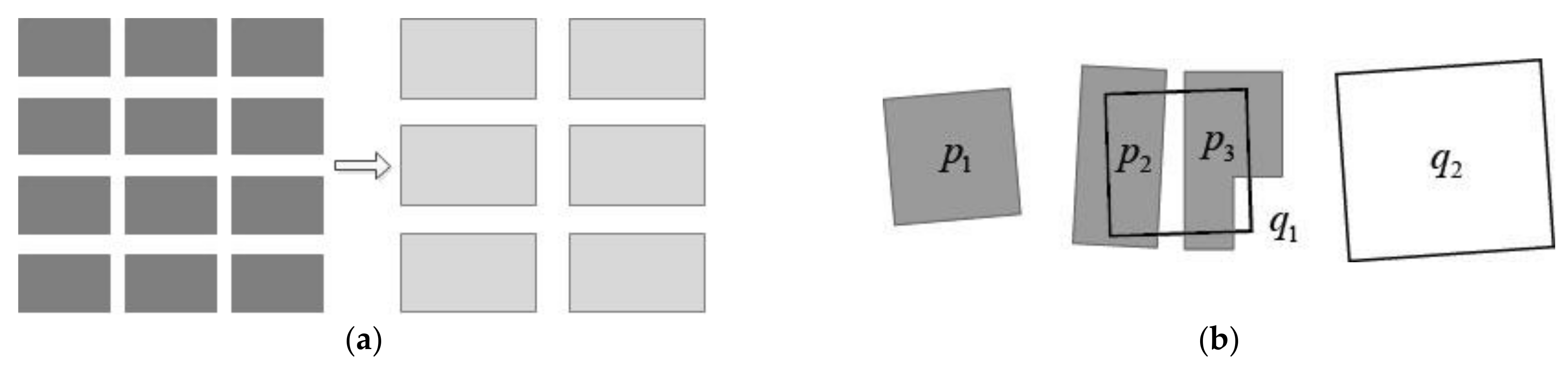 Ijgi 11 00331 g001 550