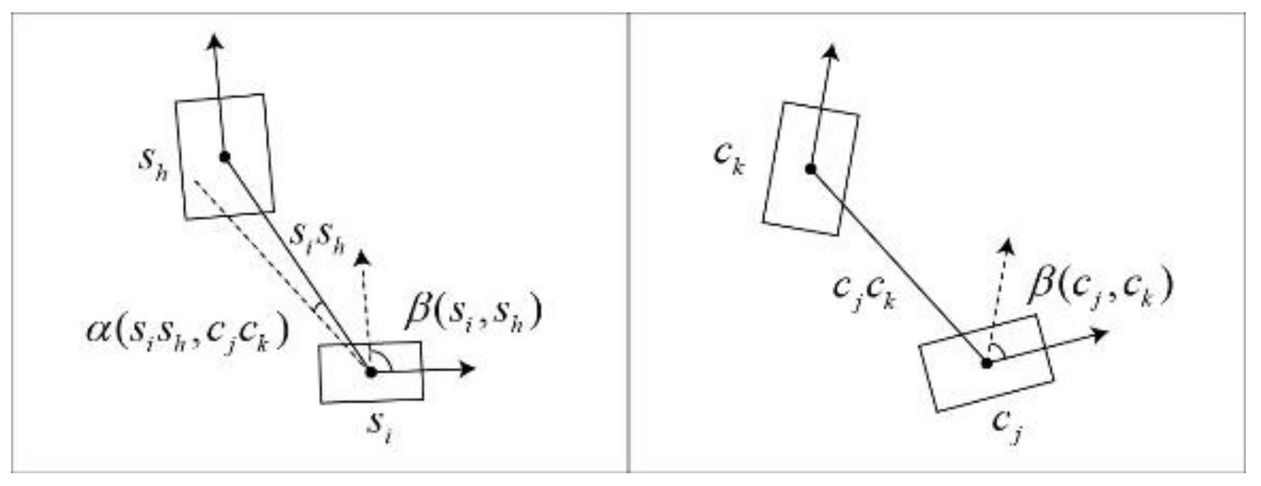 Ijgi 11 00331 g006 550