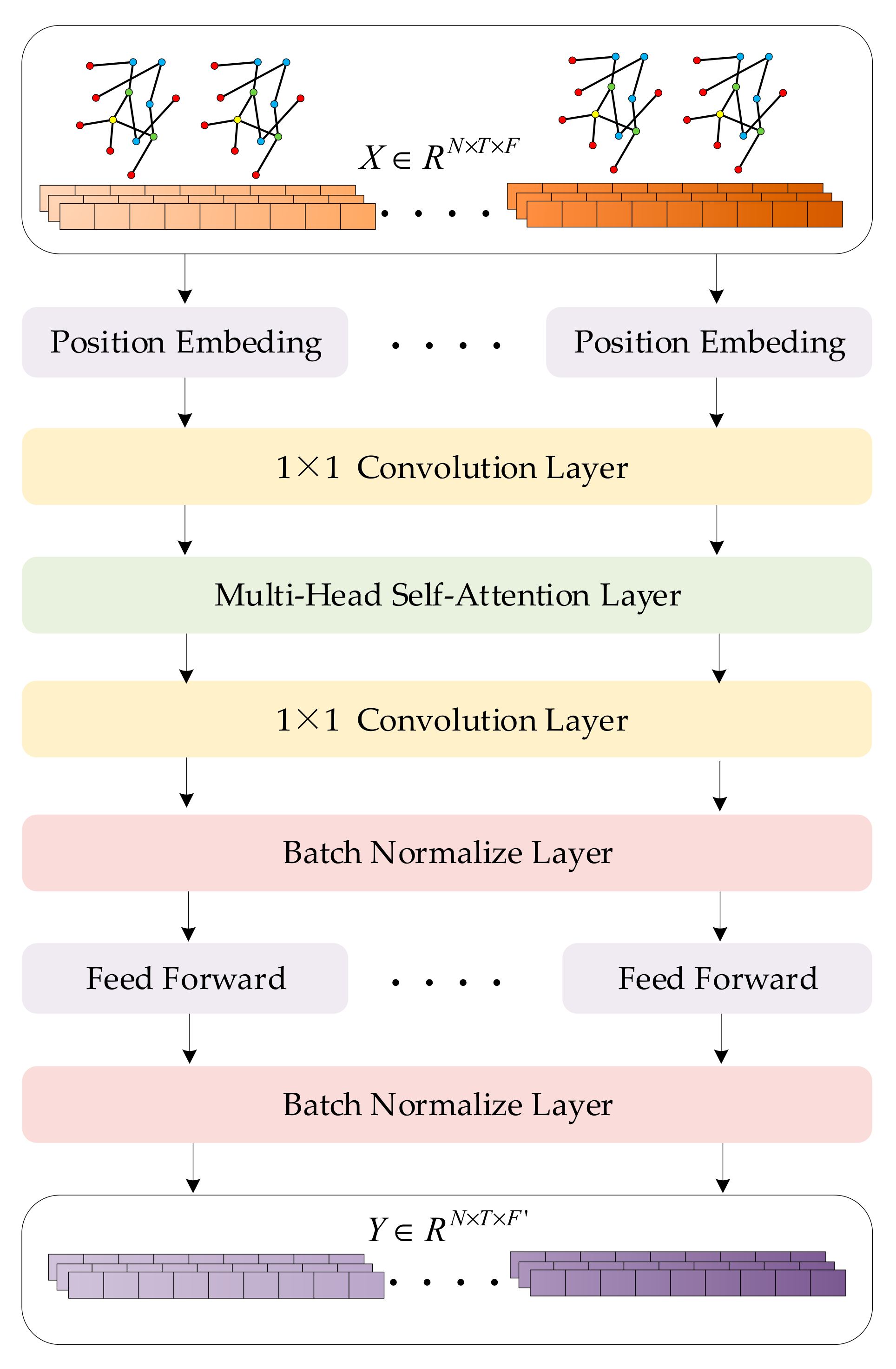 Ijgi 11 00341 g006 550