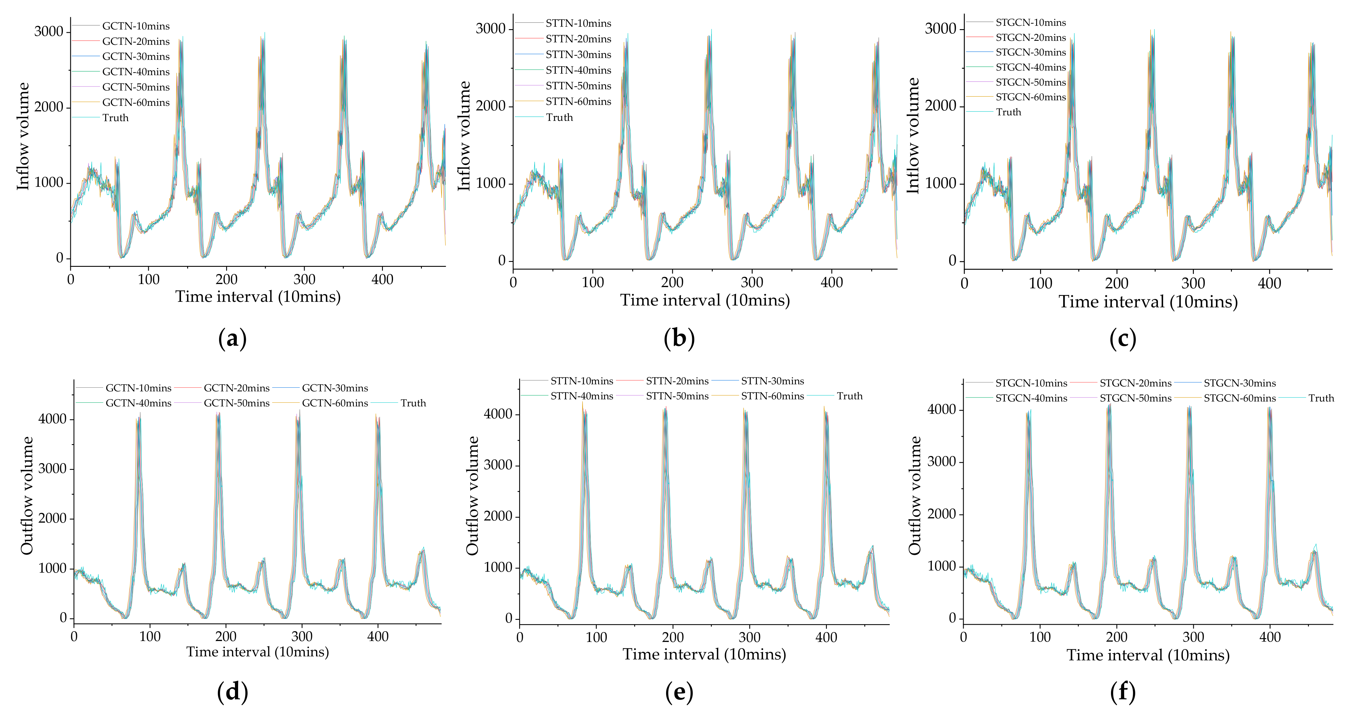 Ijgi 11 00341 g012 550