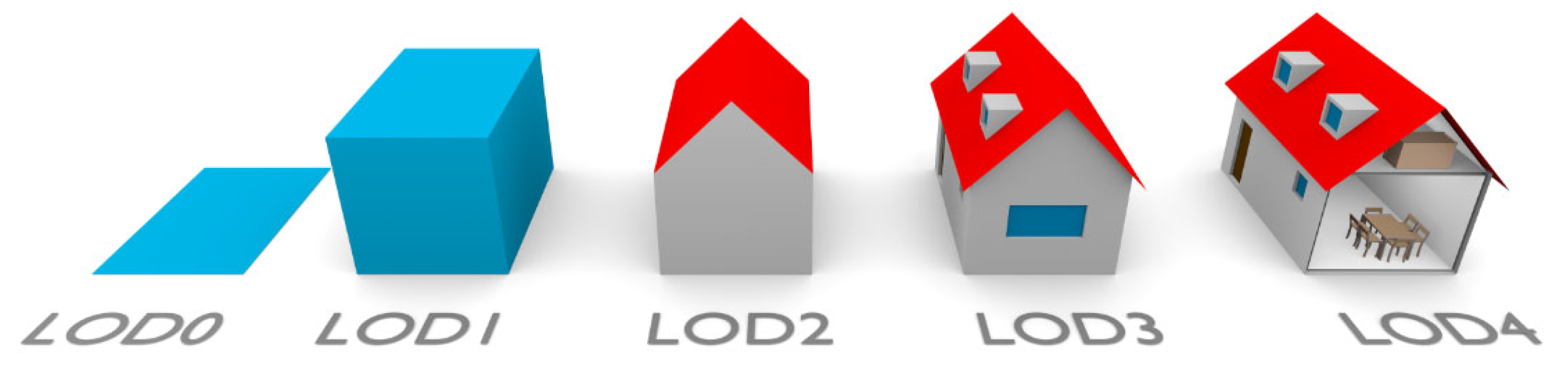 Ijgi 11 00343 g001 Ijgi 11 00343 g001