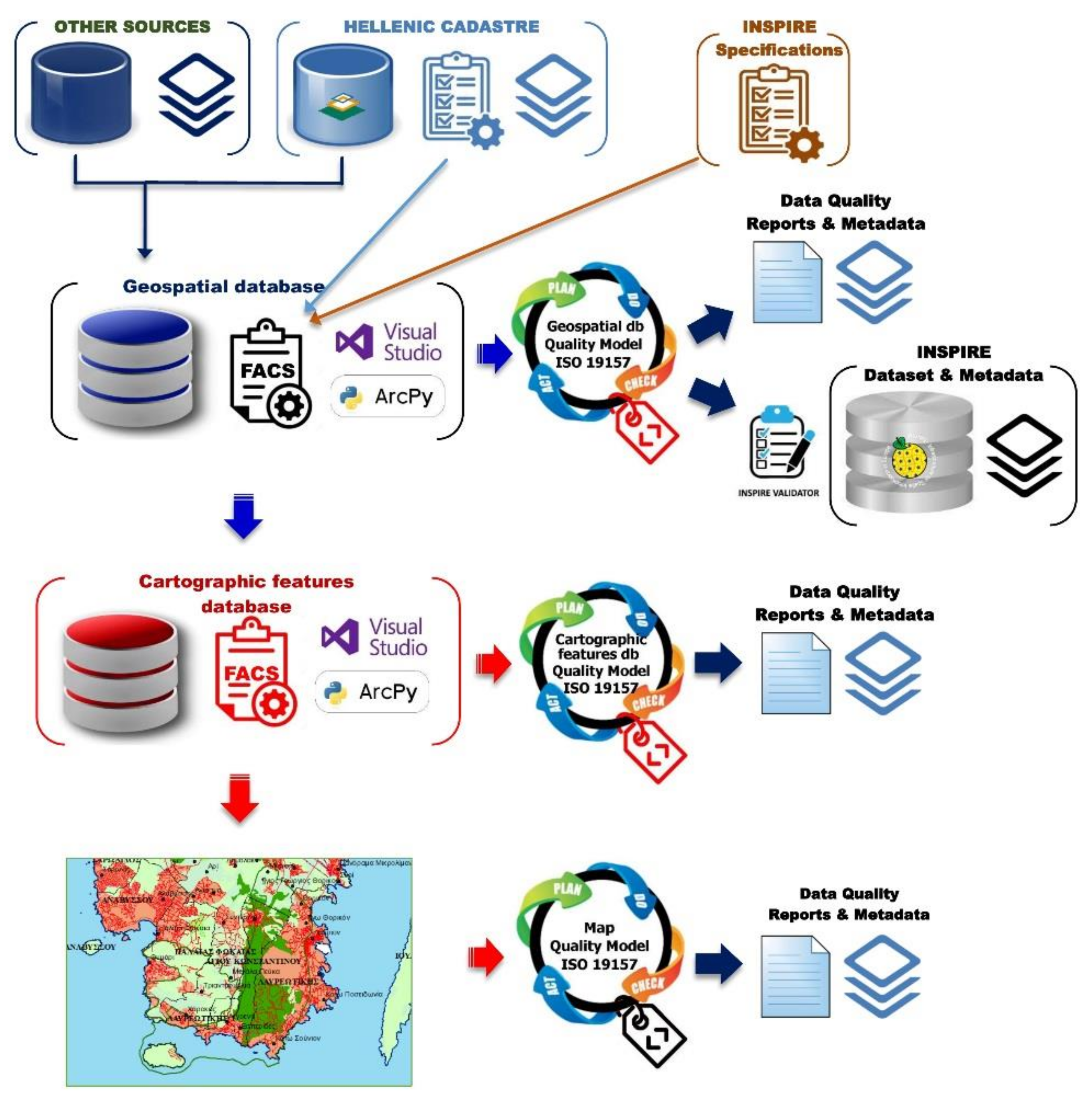 Ijgi 11 00348 g002 550