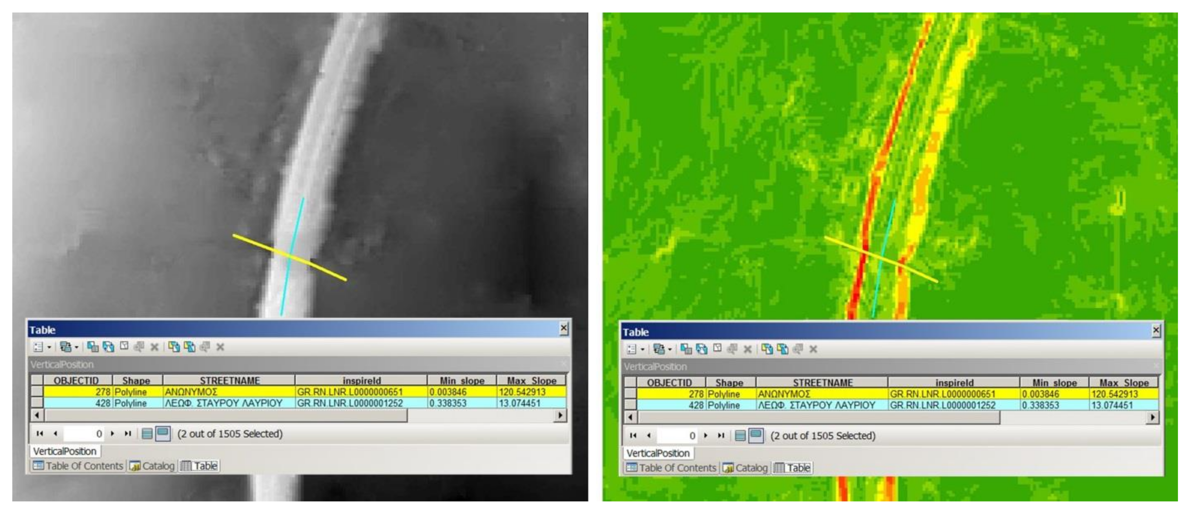 Ijgi 11 00348 g007 550