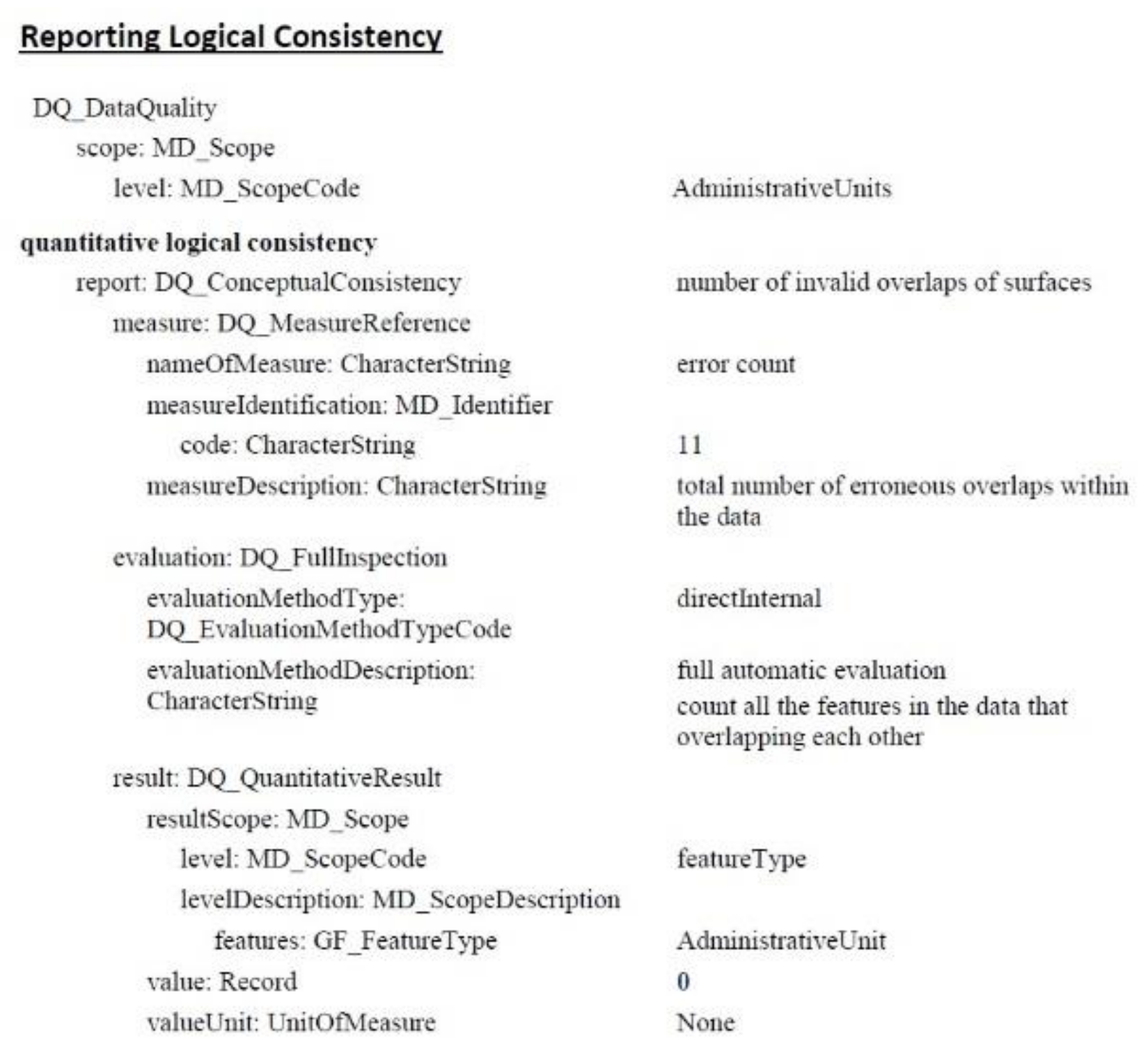 Ijgi 11 00348 g016 550