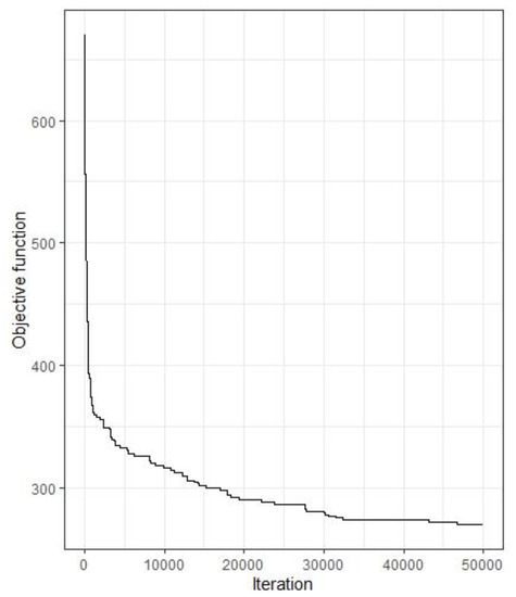 Ijgi 11 00353 g005 550