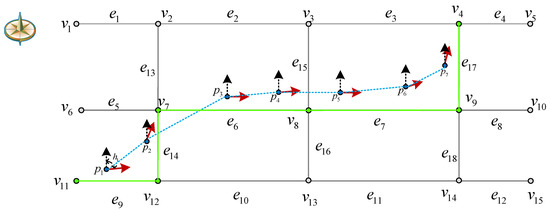 Ijgi 11 00355 g001 550