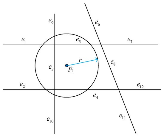 Ijgi 11 00355 g004 550