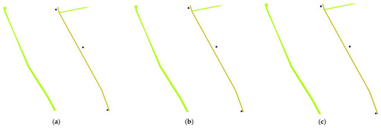 Ijgi 11 00355 g014 550