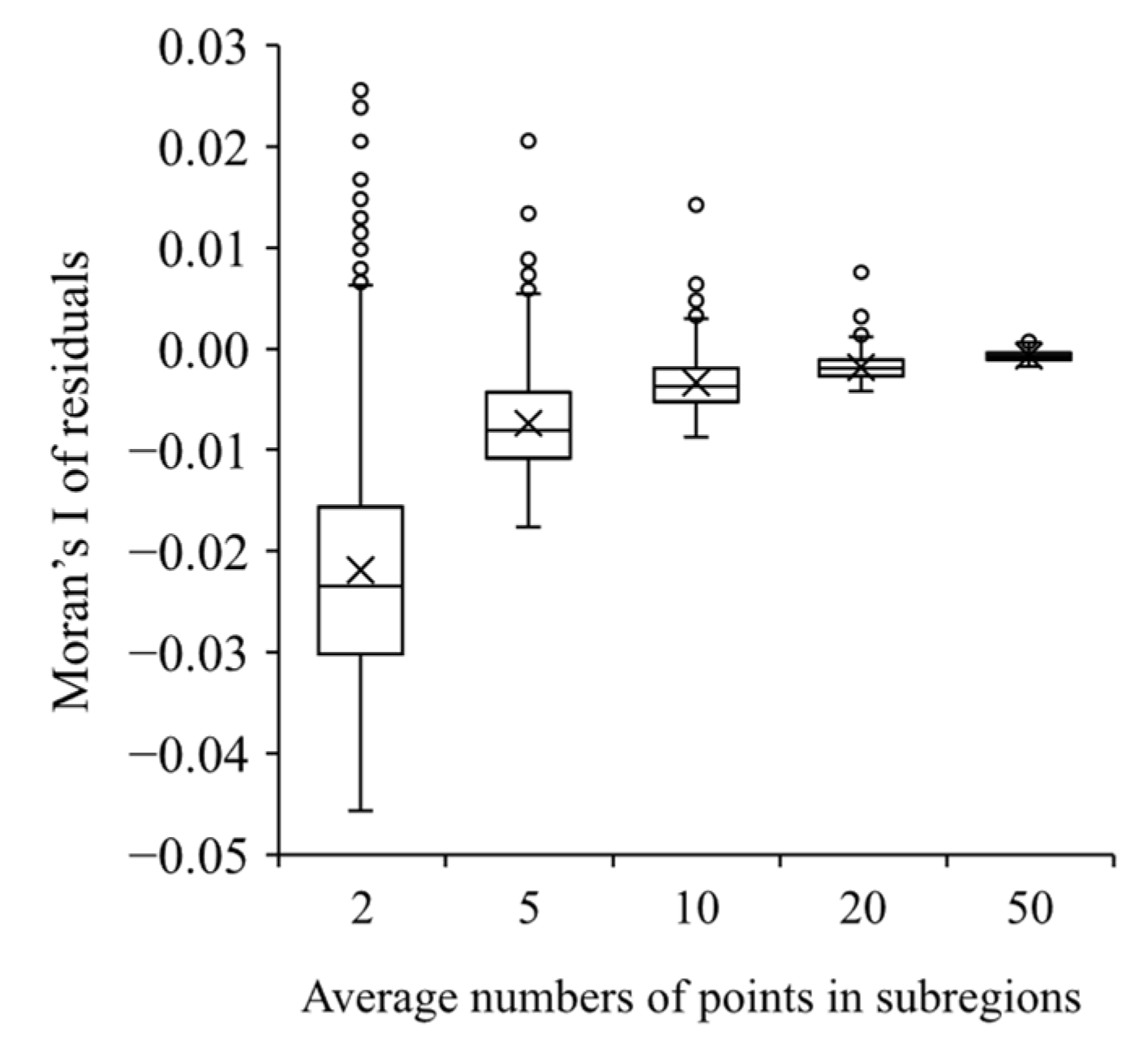 Ijgi 11 00358 g001 550