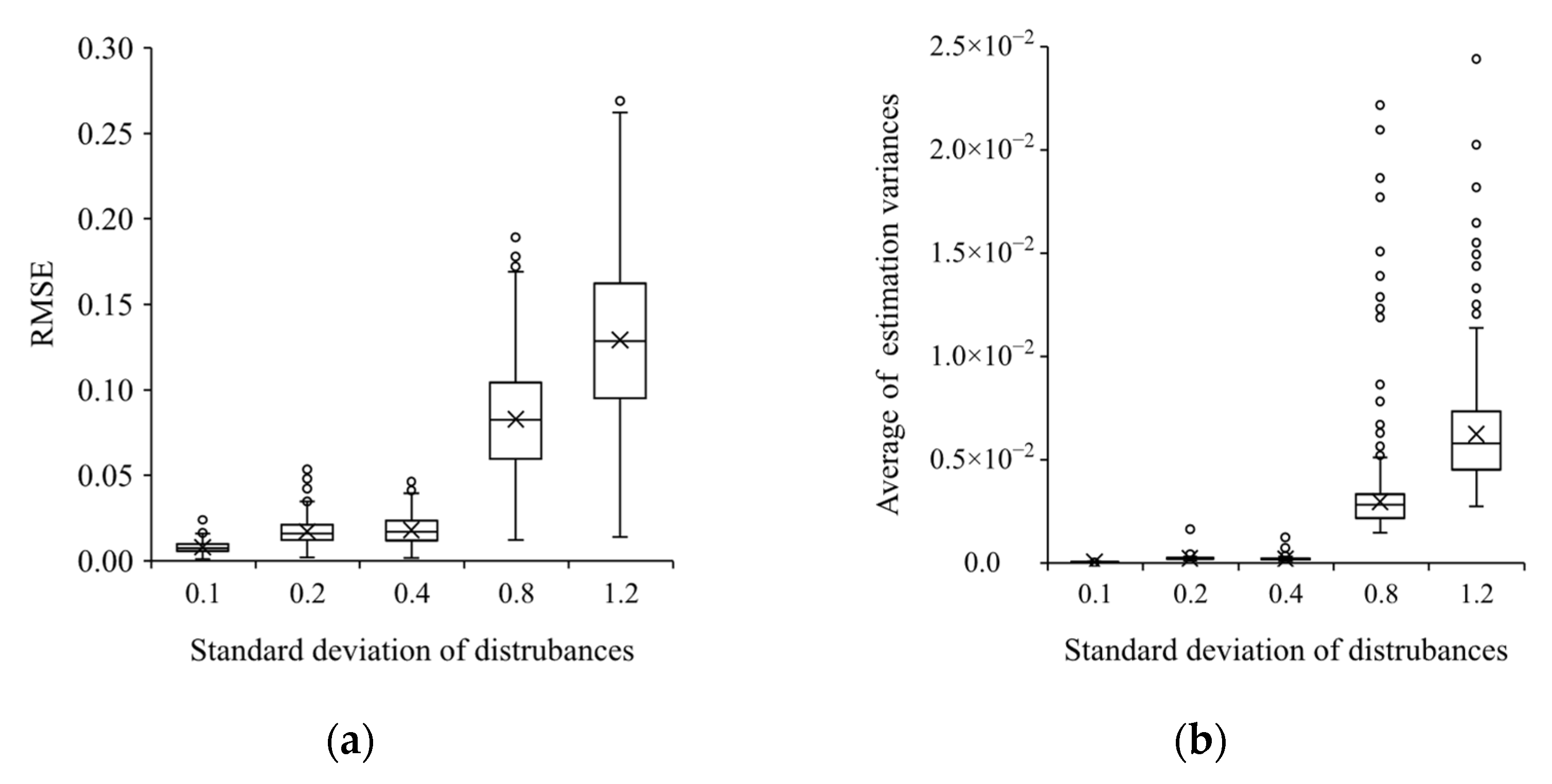 Ijgi 11 00358 g004 550