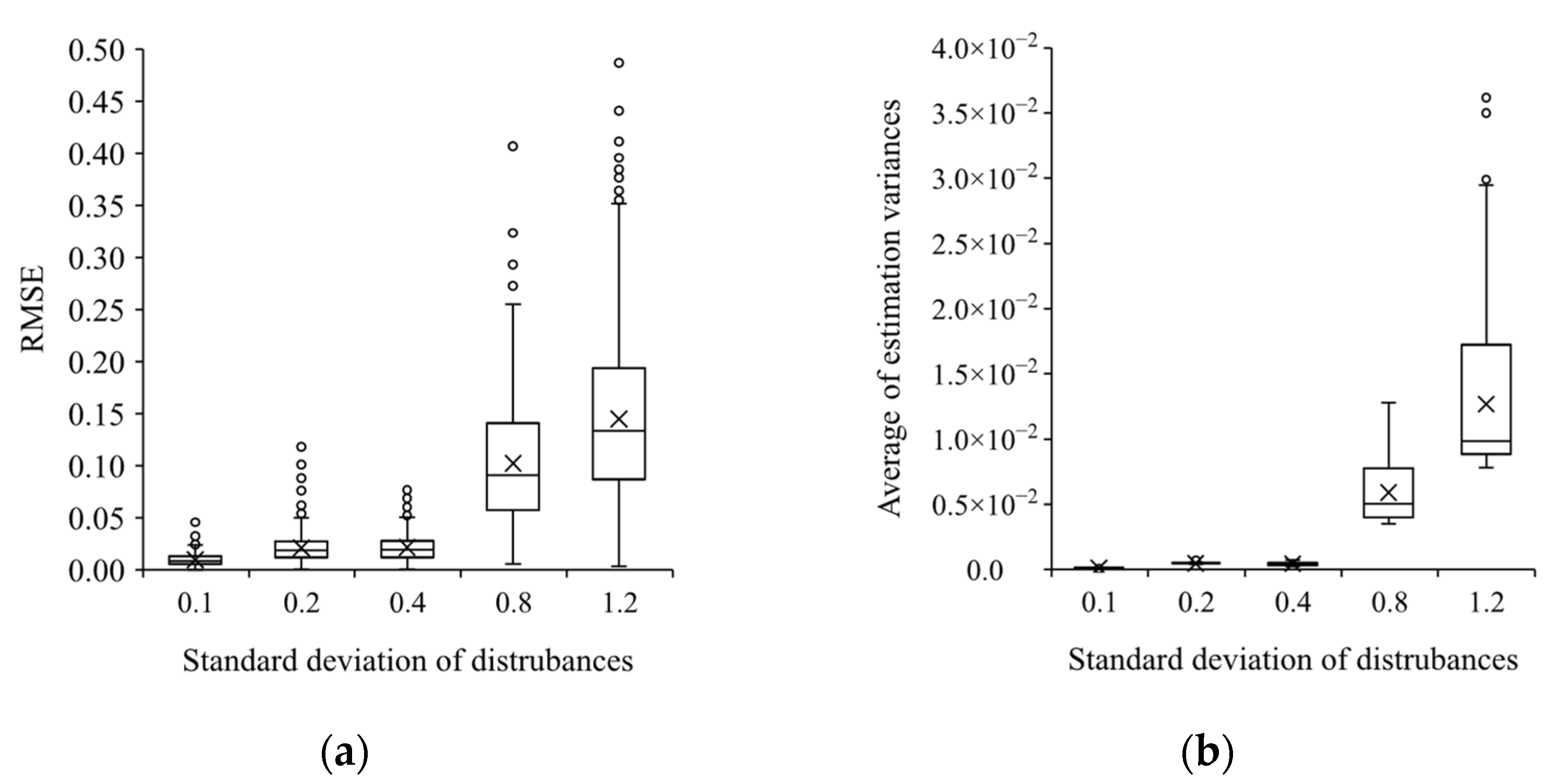 Ijgi 11 00358 g005 550