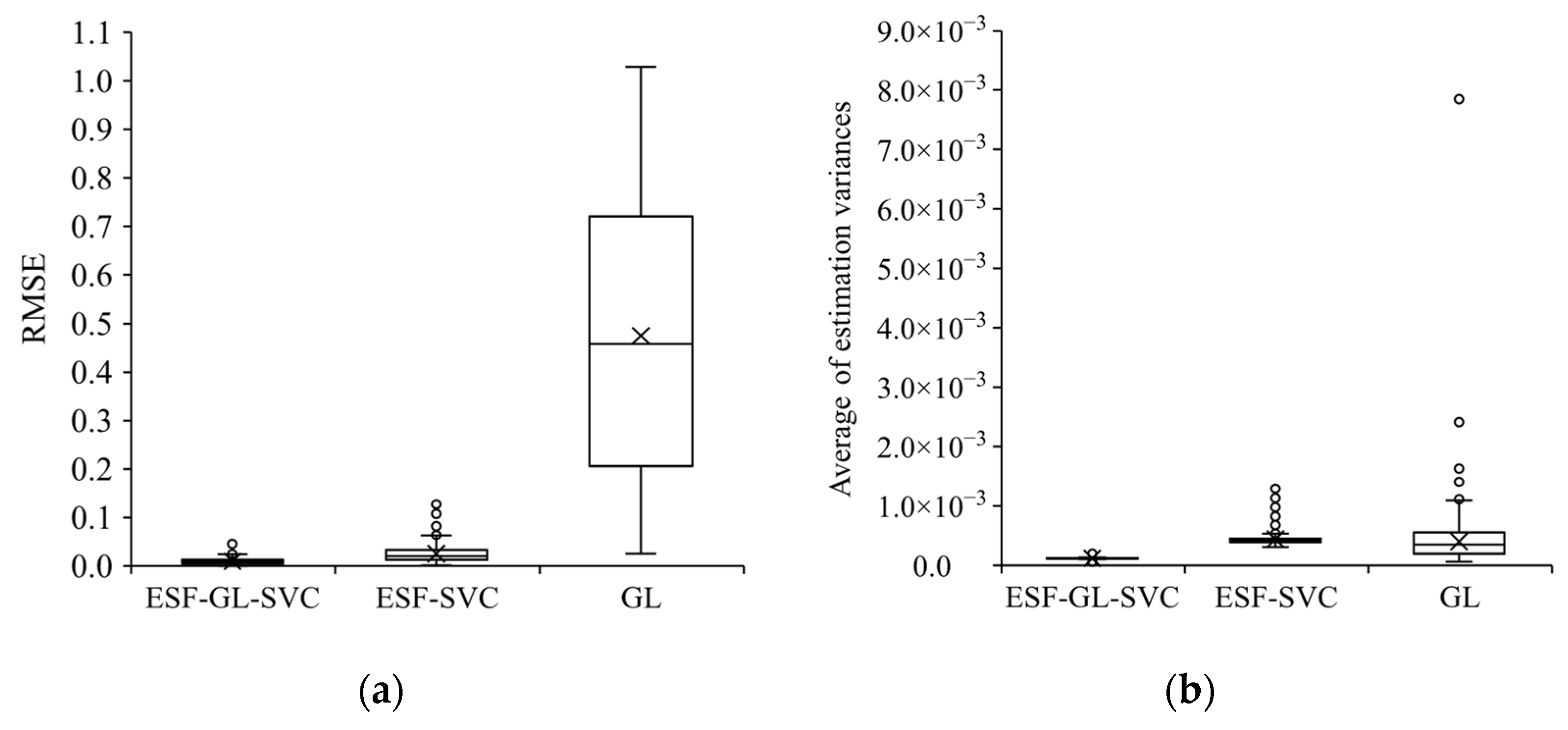 Ijgi 11 00358 g008 550