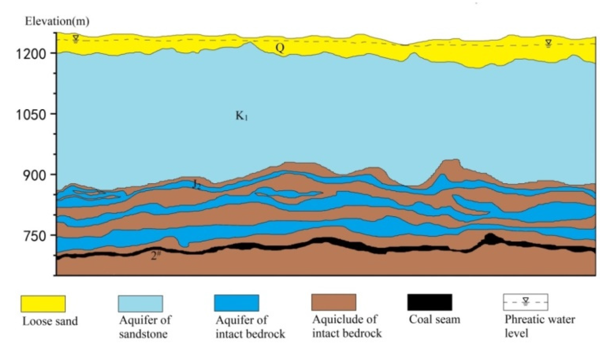 Ijgi 11 00359 g002 550