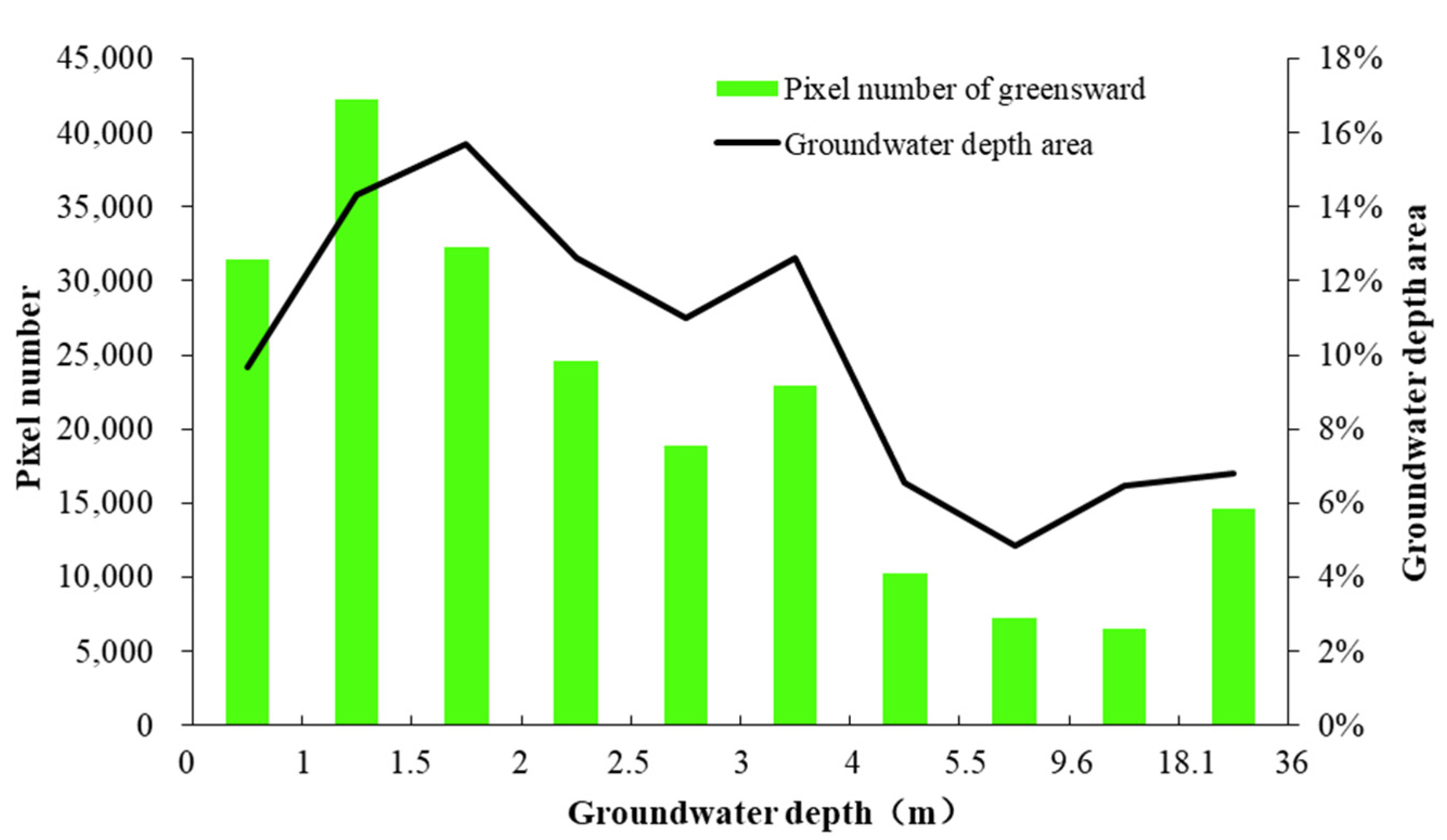 Ijgi 11 00359 g009 550