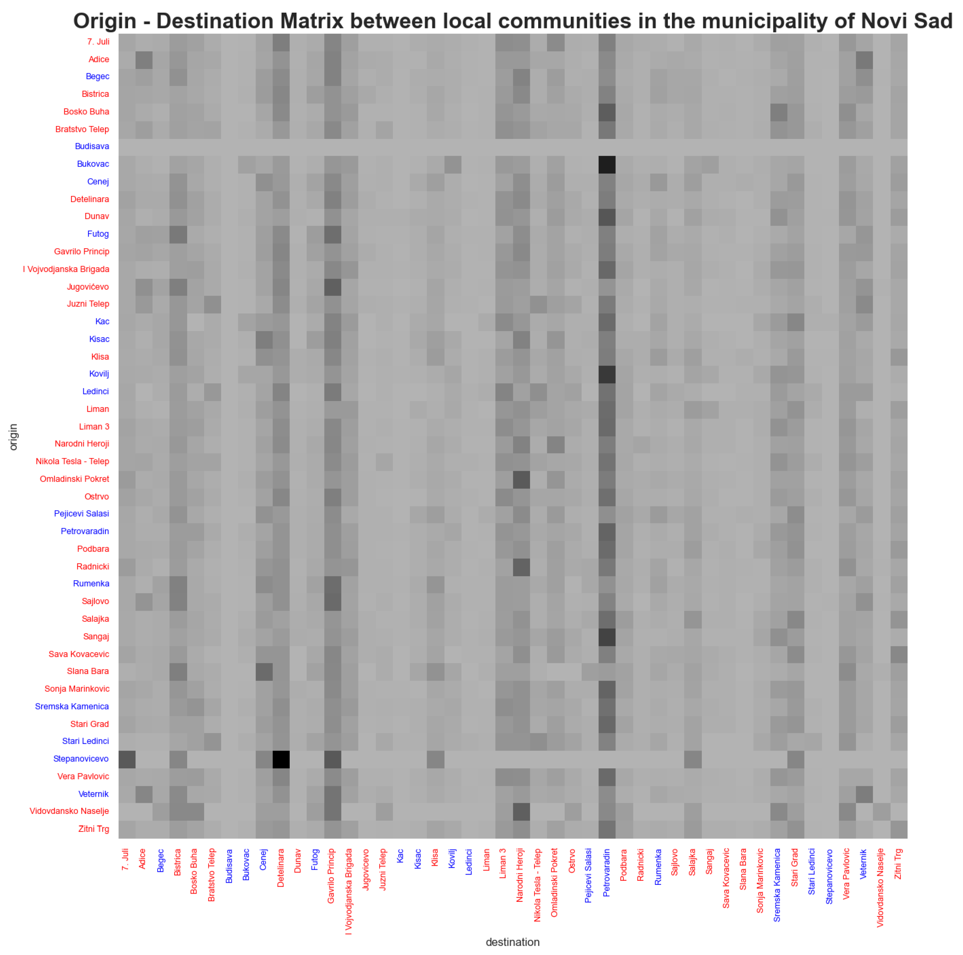 Ijgi 11 00366 g0a1 550