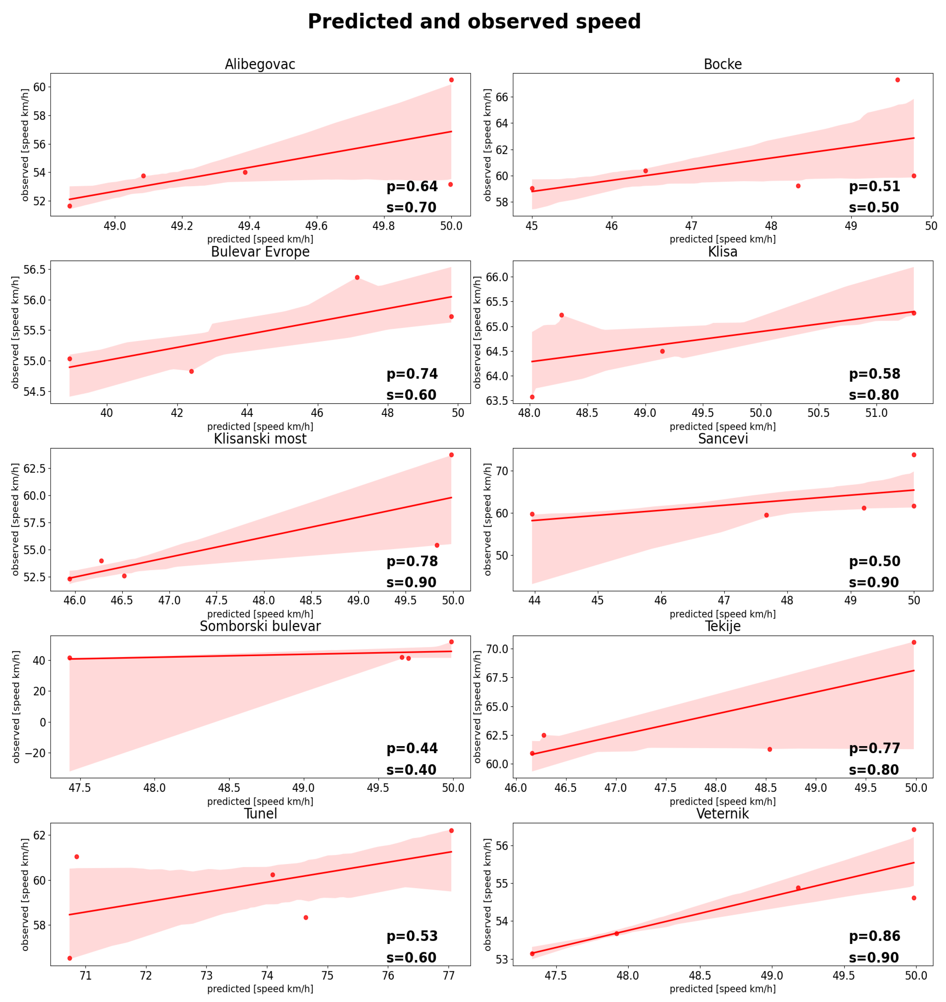 Ijgi 11 00366 g0a2 550