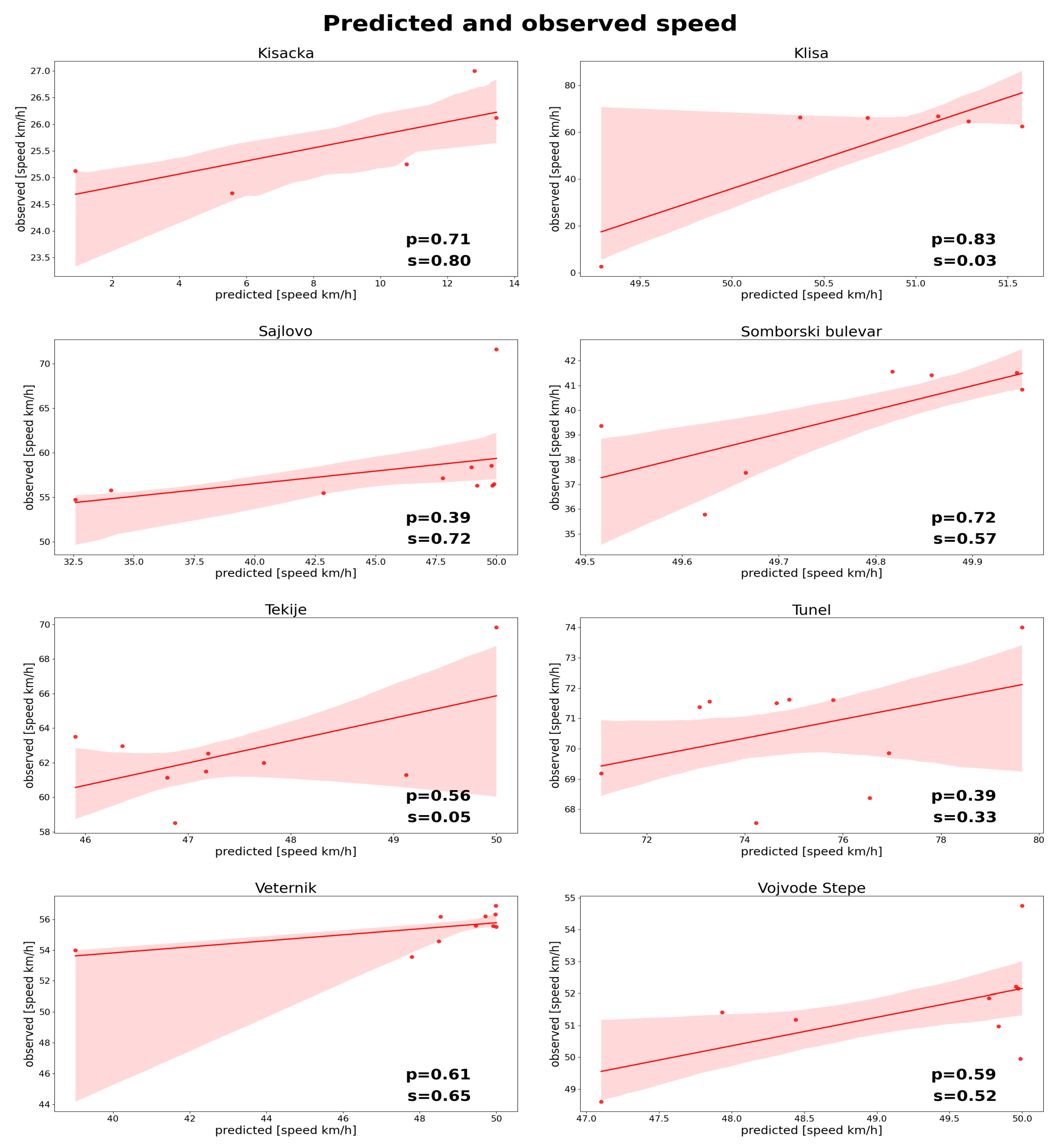 Ijgi 11 00366 g0a4 550