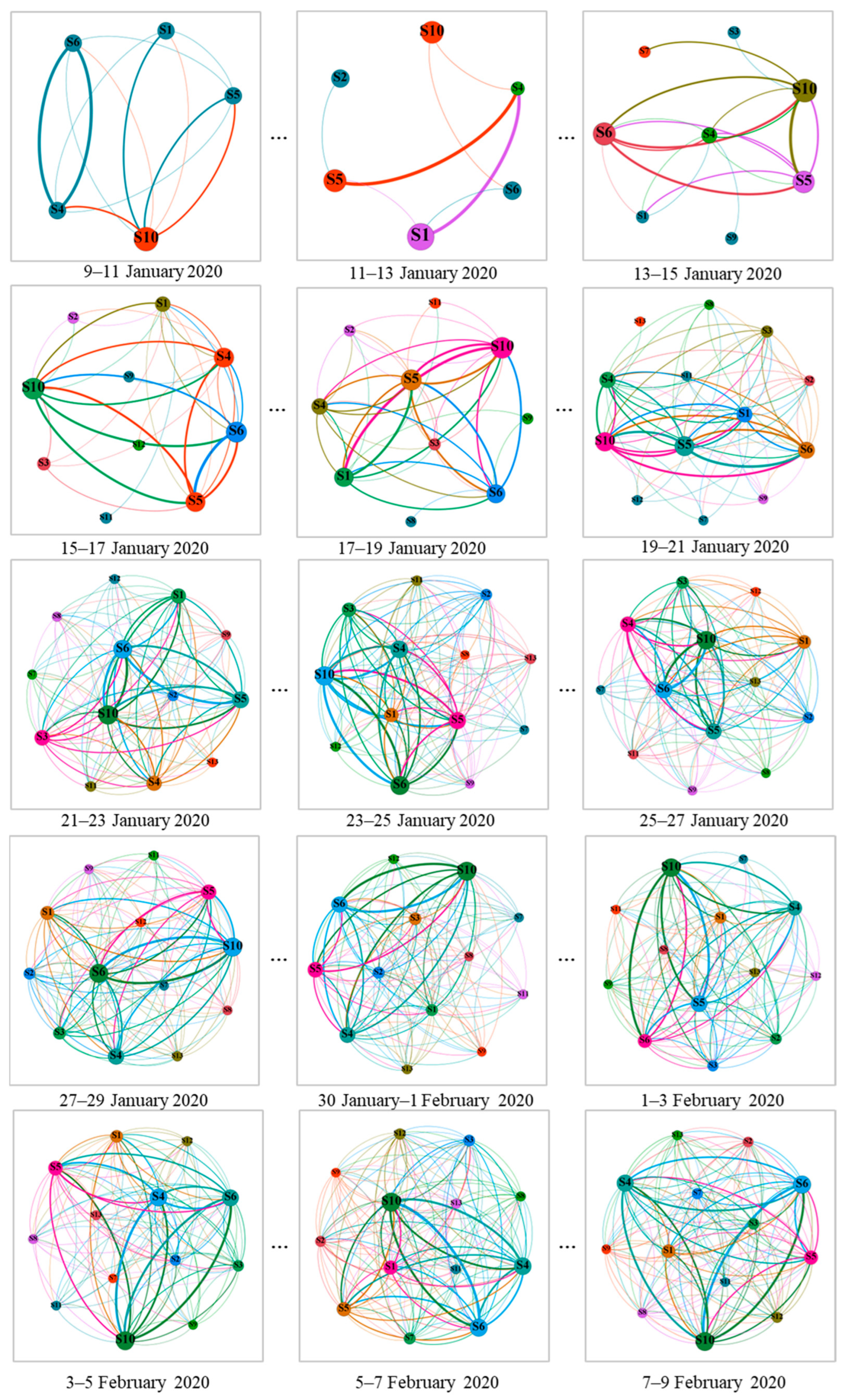 Ijgi 11 00373 g007 550