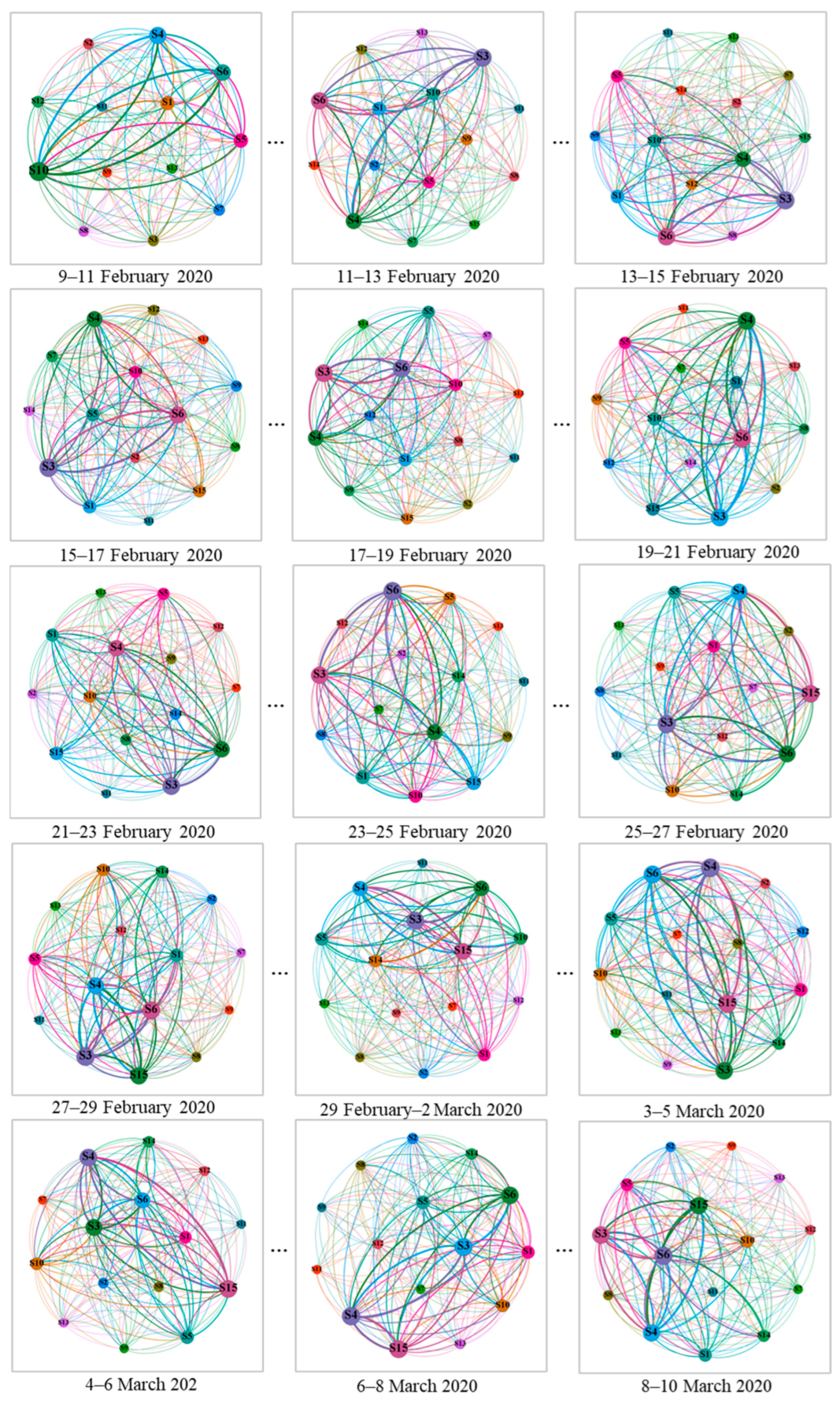 Ijgi 11 00373 g008 550