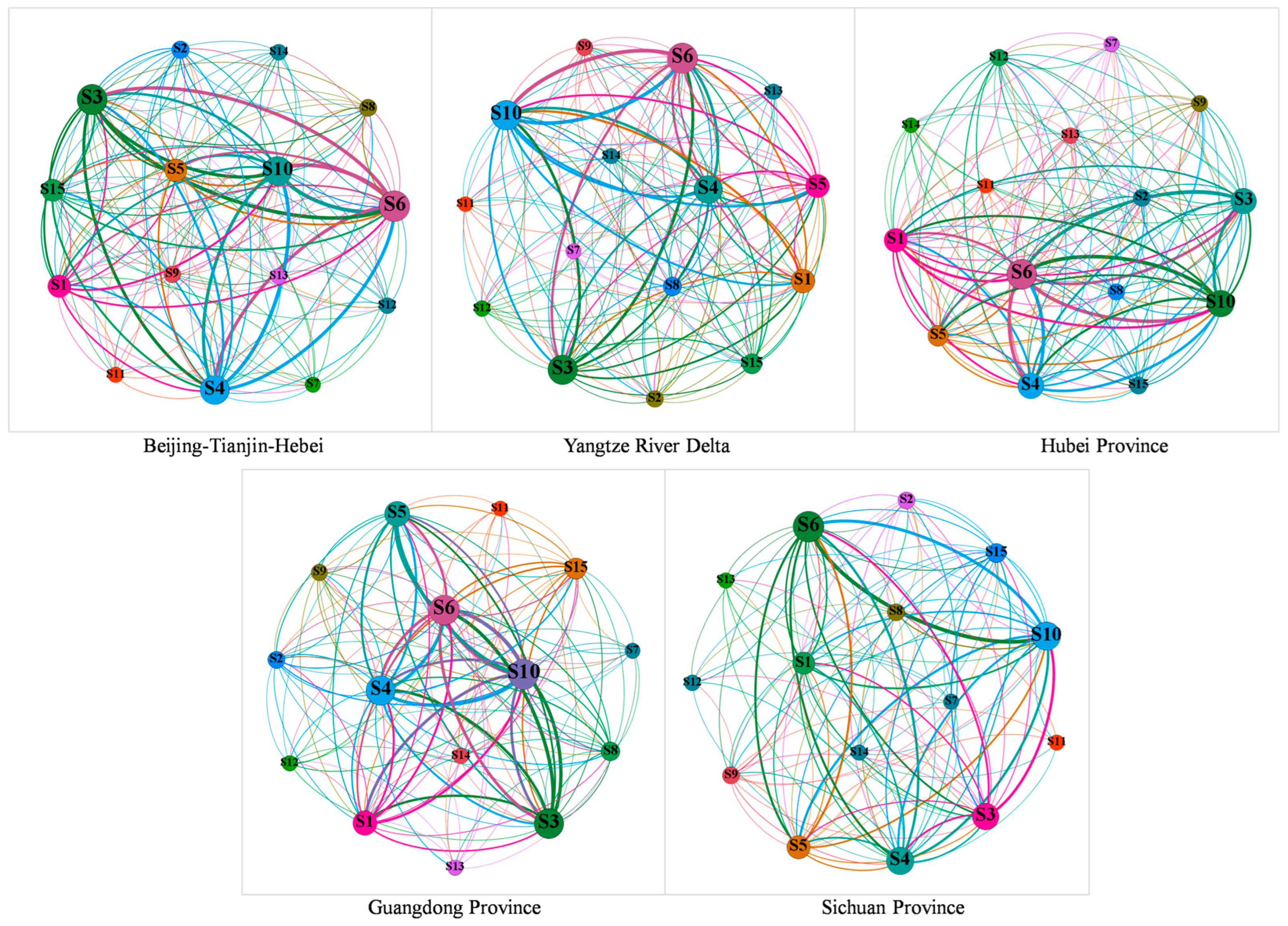 Ijgi 11 00373 g012 550