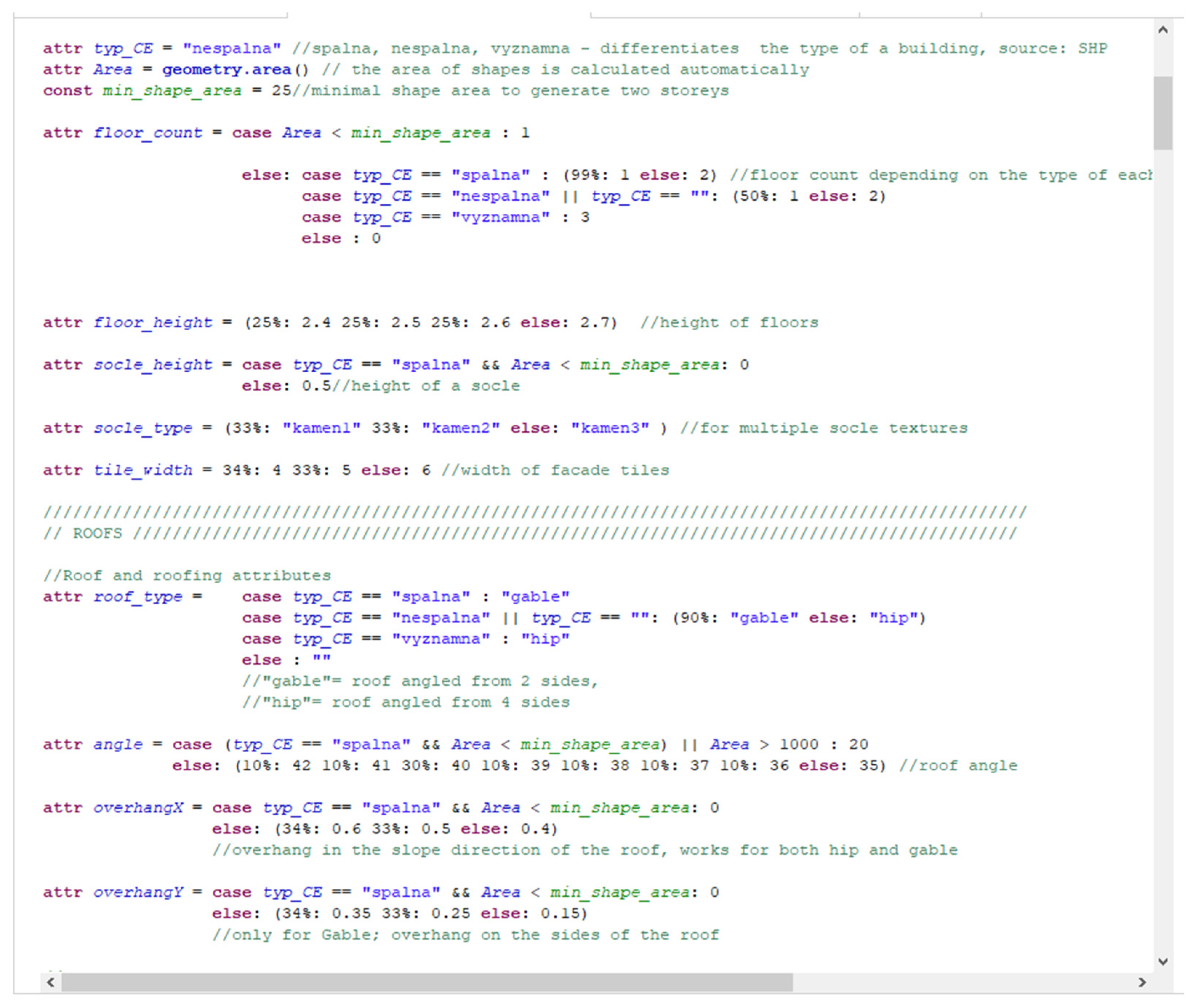 Ijgi 11 00376 g005 550
