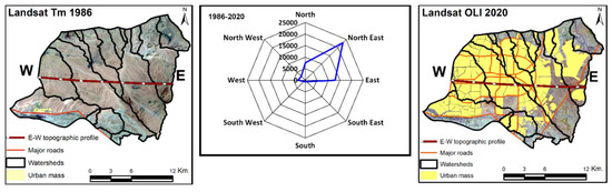 Ijgi 11 00386 g009 550