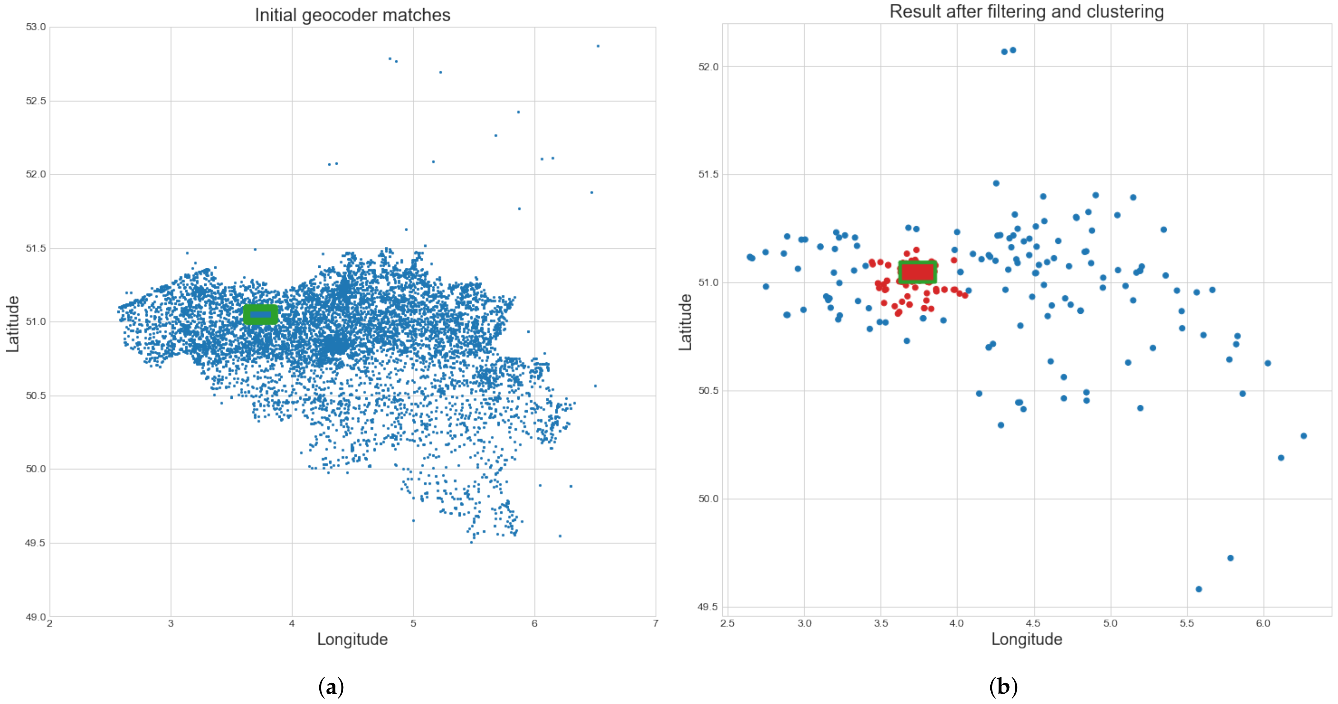 Ijgi 11 00387 g006 550