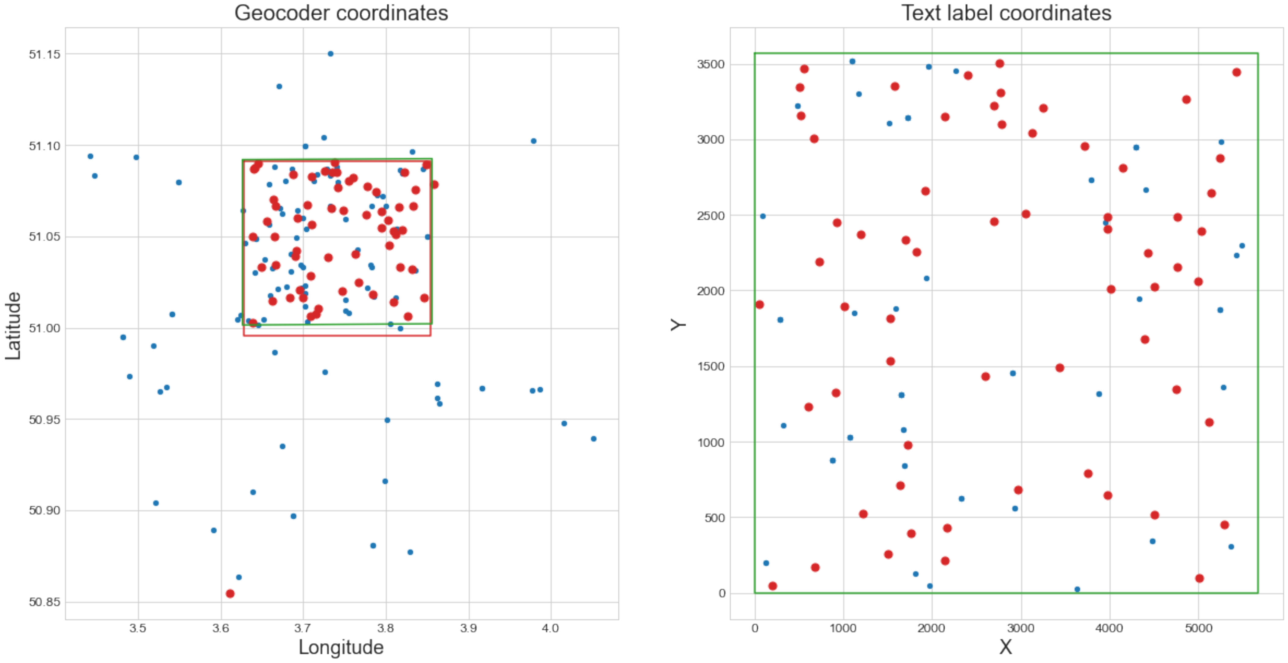Ijgi 11 00387 g009 550