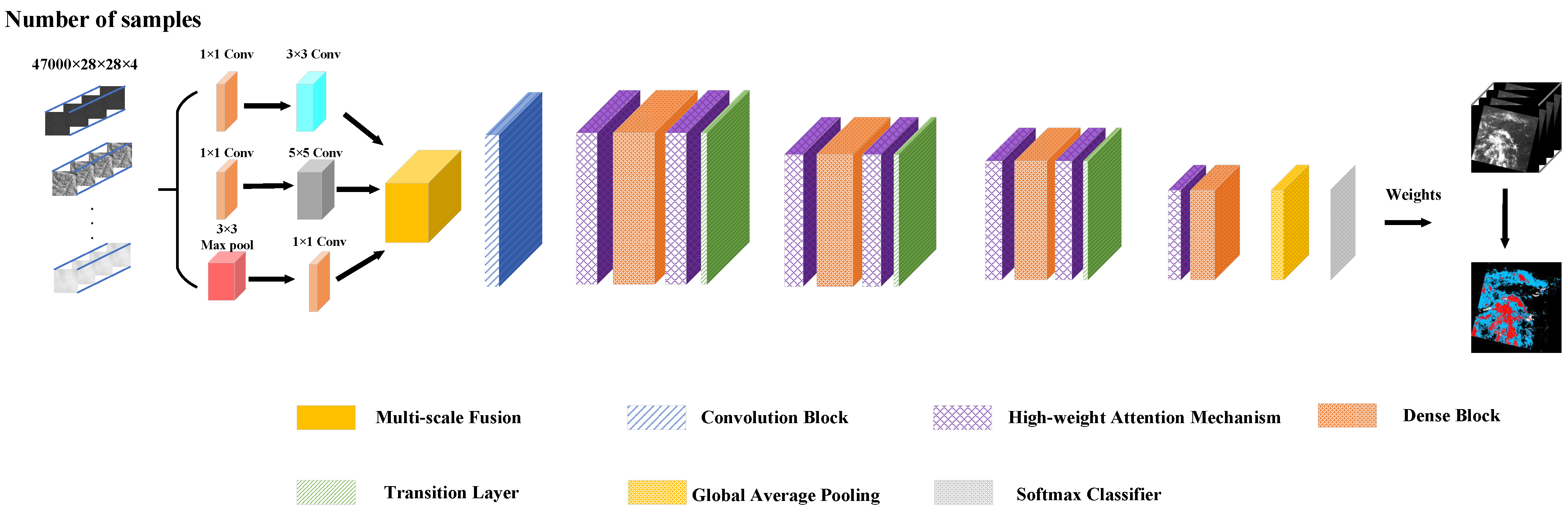 Ijgi 11 00390 g001 550