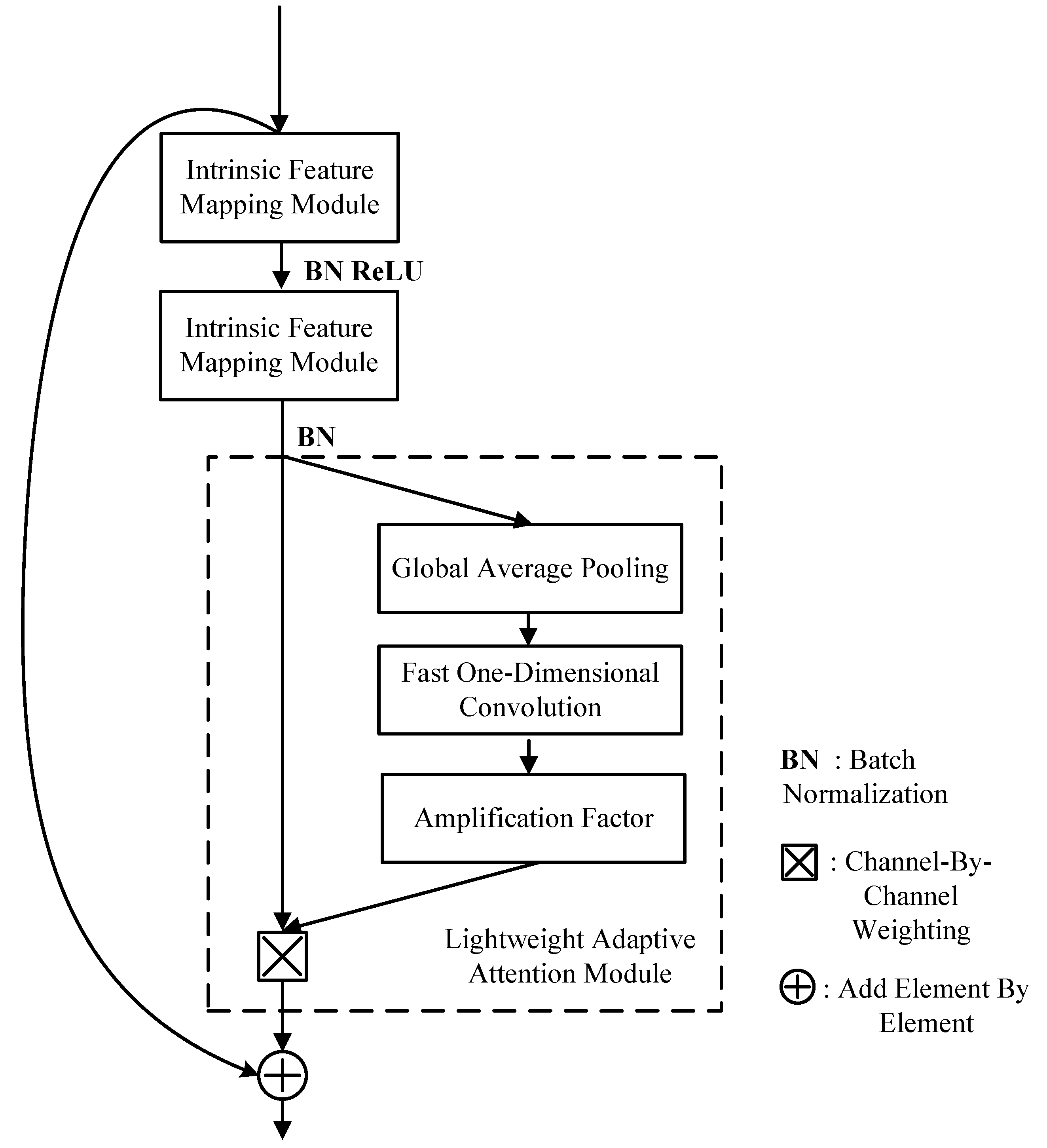 Ijgi 11 00390 g002 550