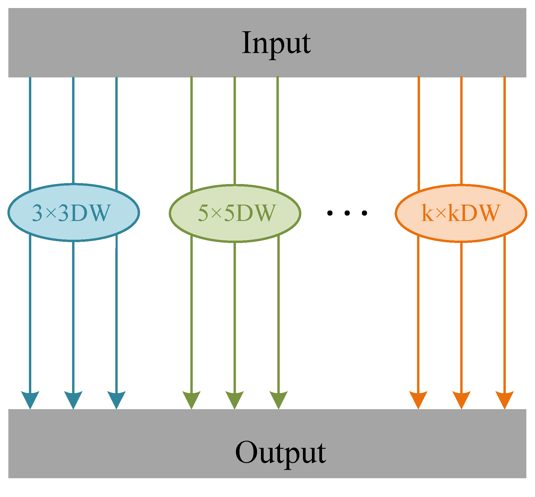 Ijgi 11 00390 g004 550